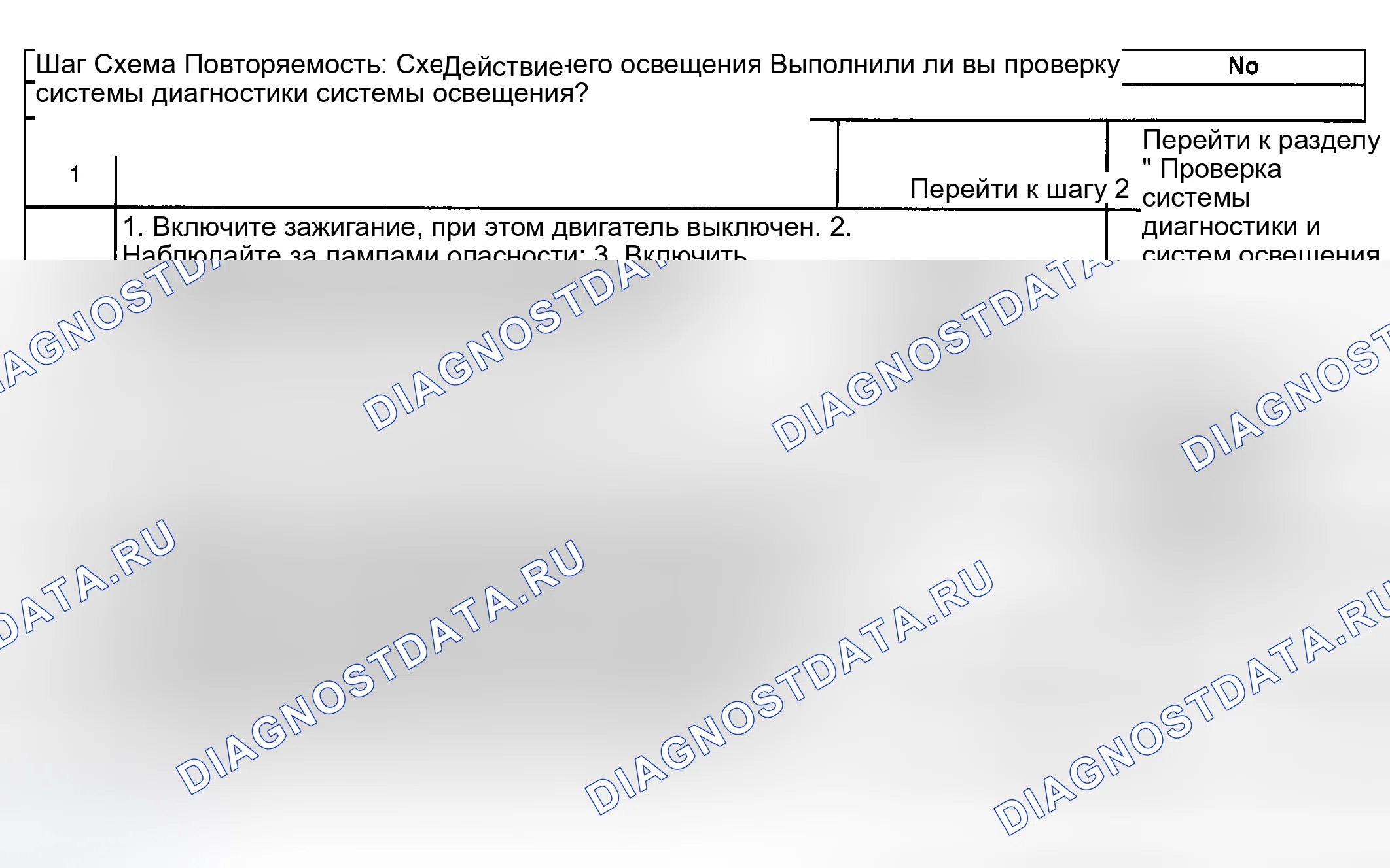 Рис. 58: Лампы опасности в нерабочем состоянии. Hyundai Veracruz I