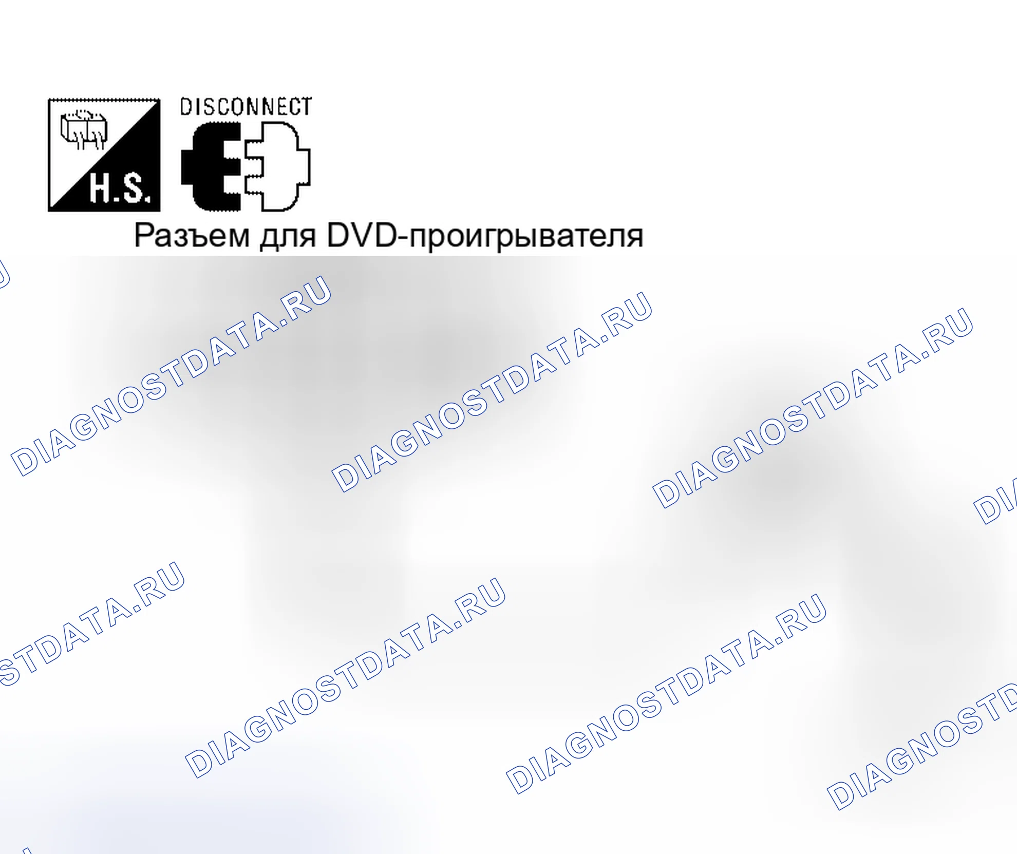 Рис. 8: Проверка цепи питания. Honda Jazz I