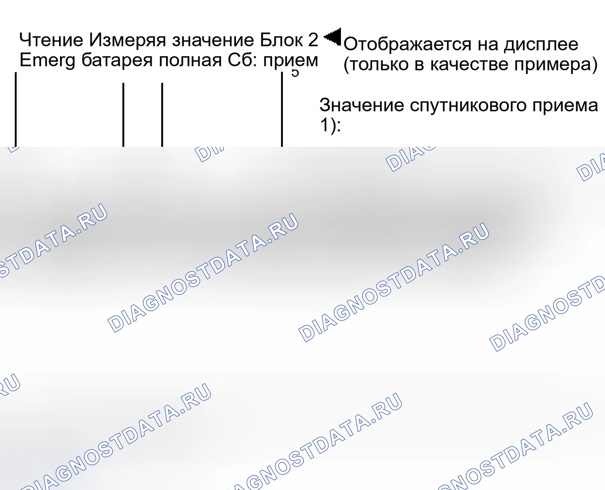 Рис. 6: Группа отображения 002. Audi A6 C5 рестайлинг