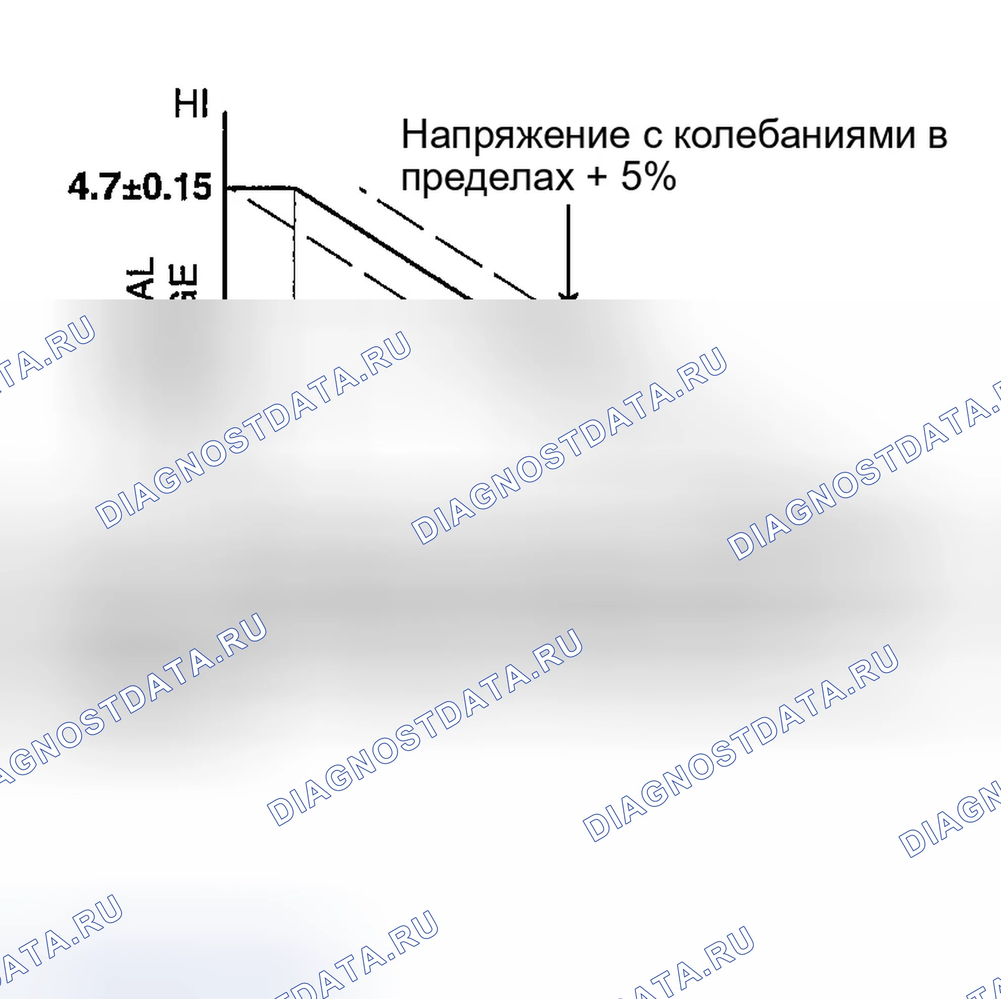 Рис. 14. Hyundai Tiburon II