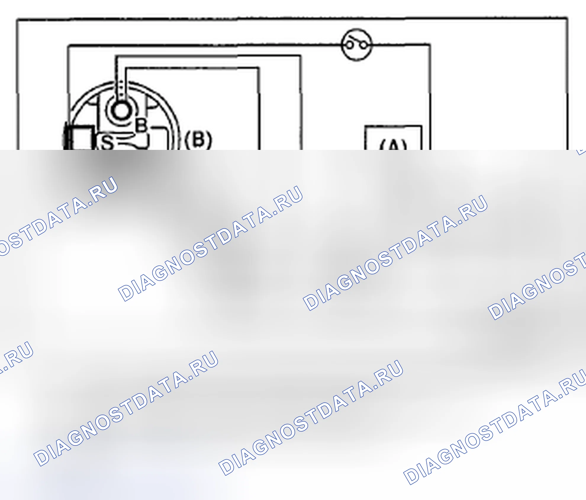 Рис. 4: ЭКСПЛУАТАЦИОННЫЕ ИСПЫТАНИЯ. Subaru Outback BR