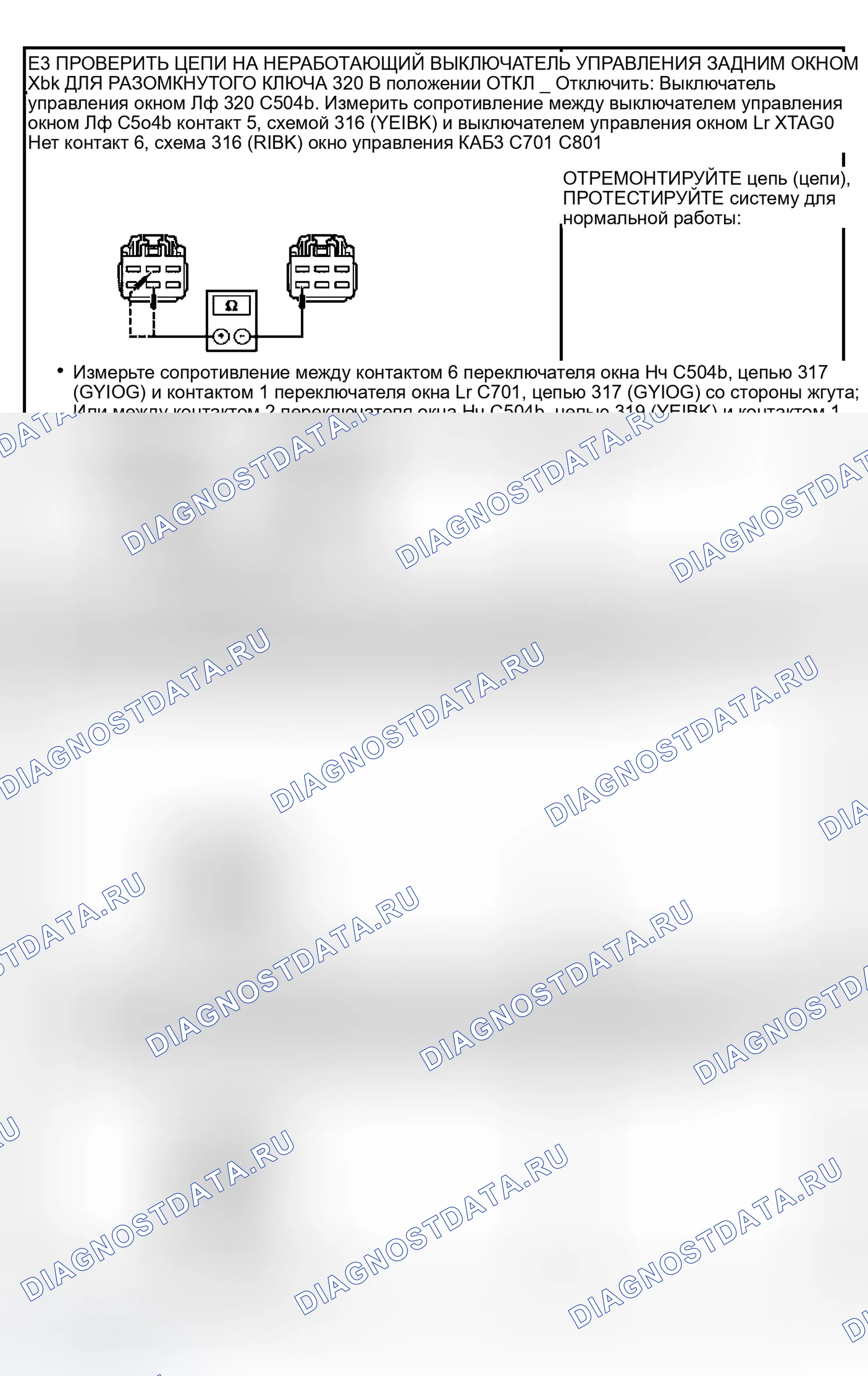 Рис. 9. Ford Pickup F150 