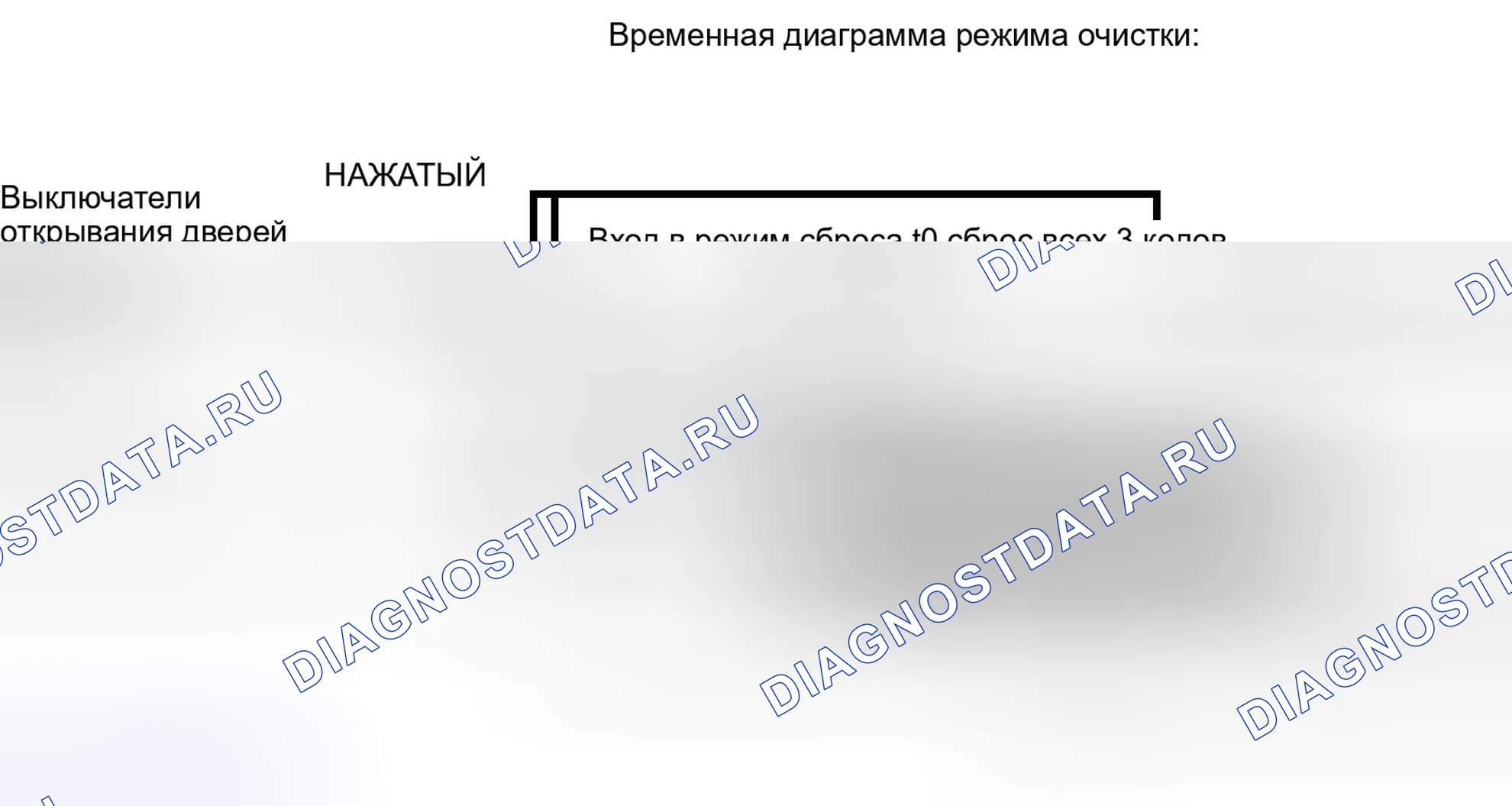 Рис. 98. Haval Raptor I