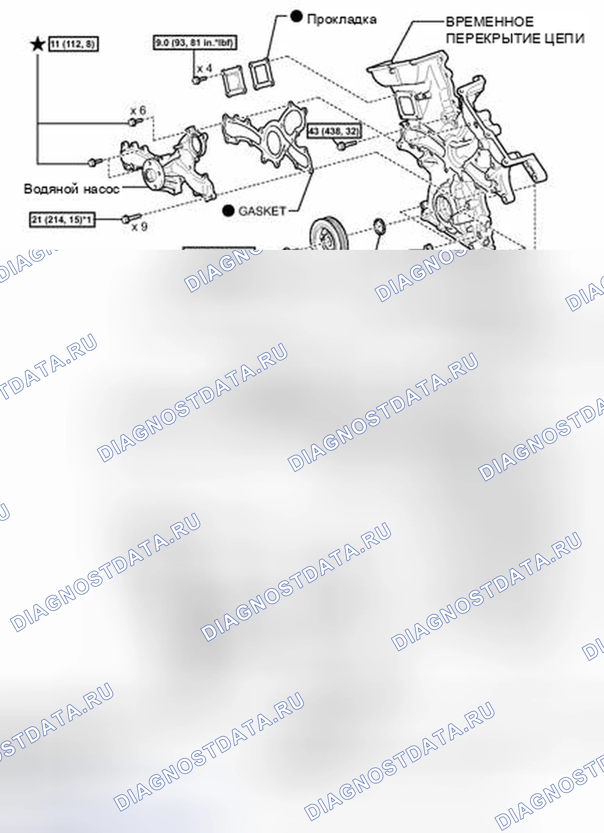 Рис. 137: ИЛЛЮСТРАЦИЯ. Toyota RAV4 III рестайлинг
