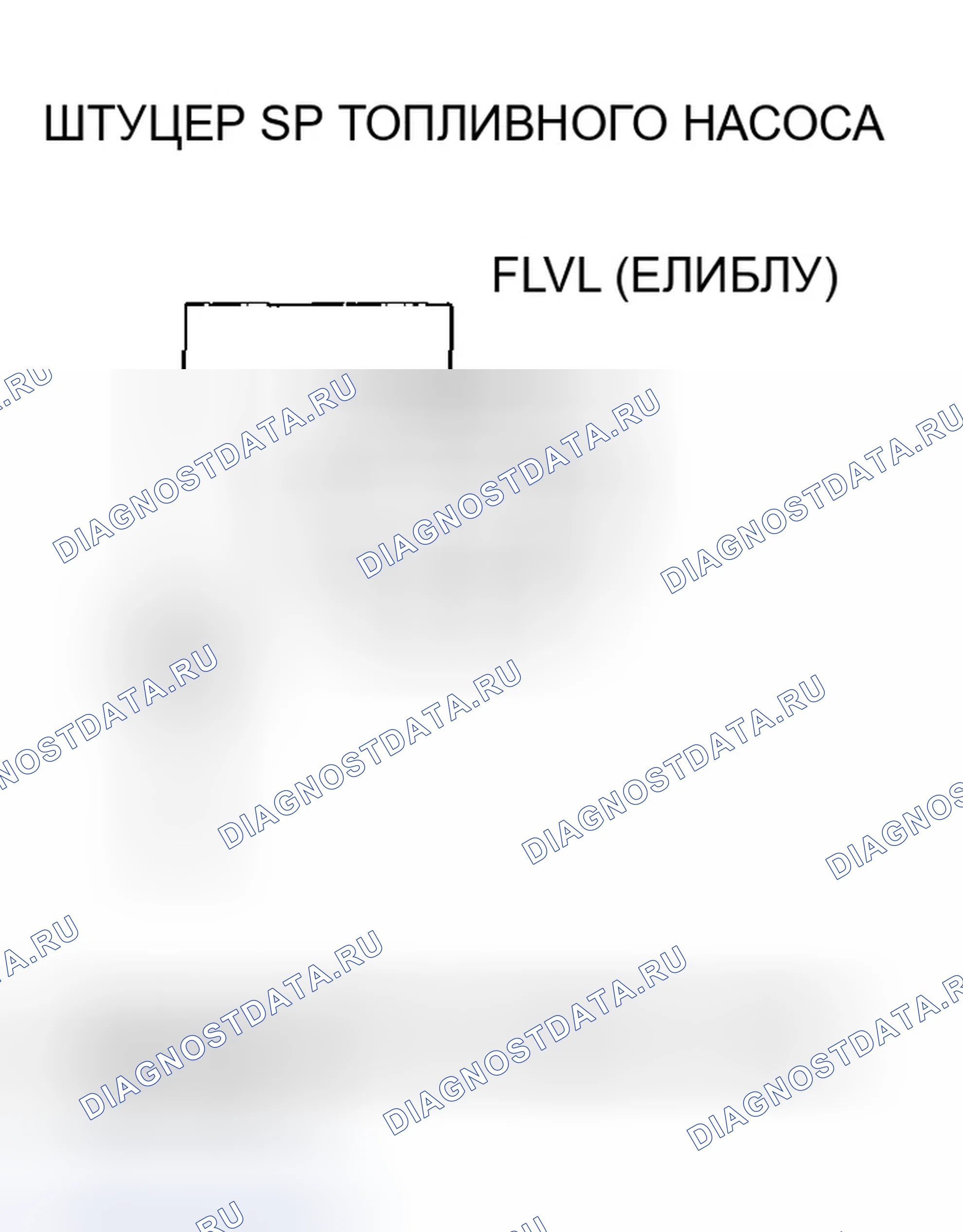 Рис. 15. Honda Pilot I