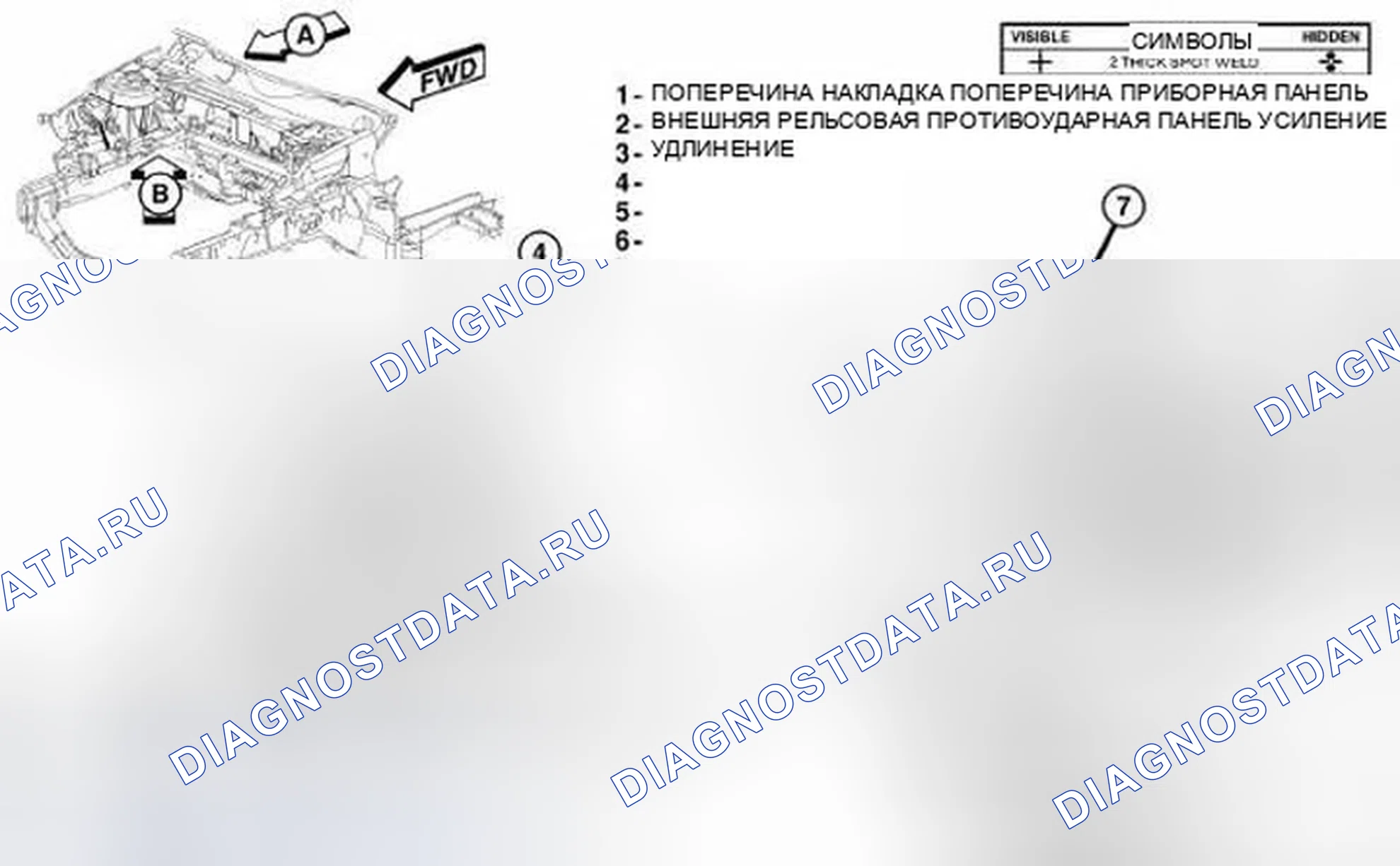 Рис. 186. Dodge Journey I