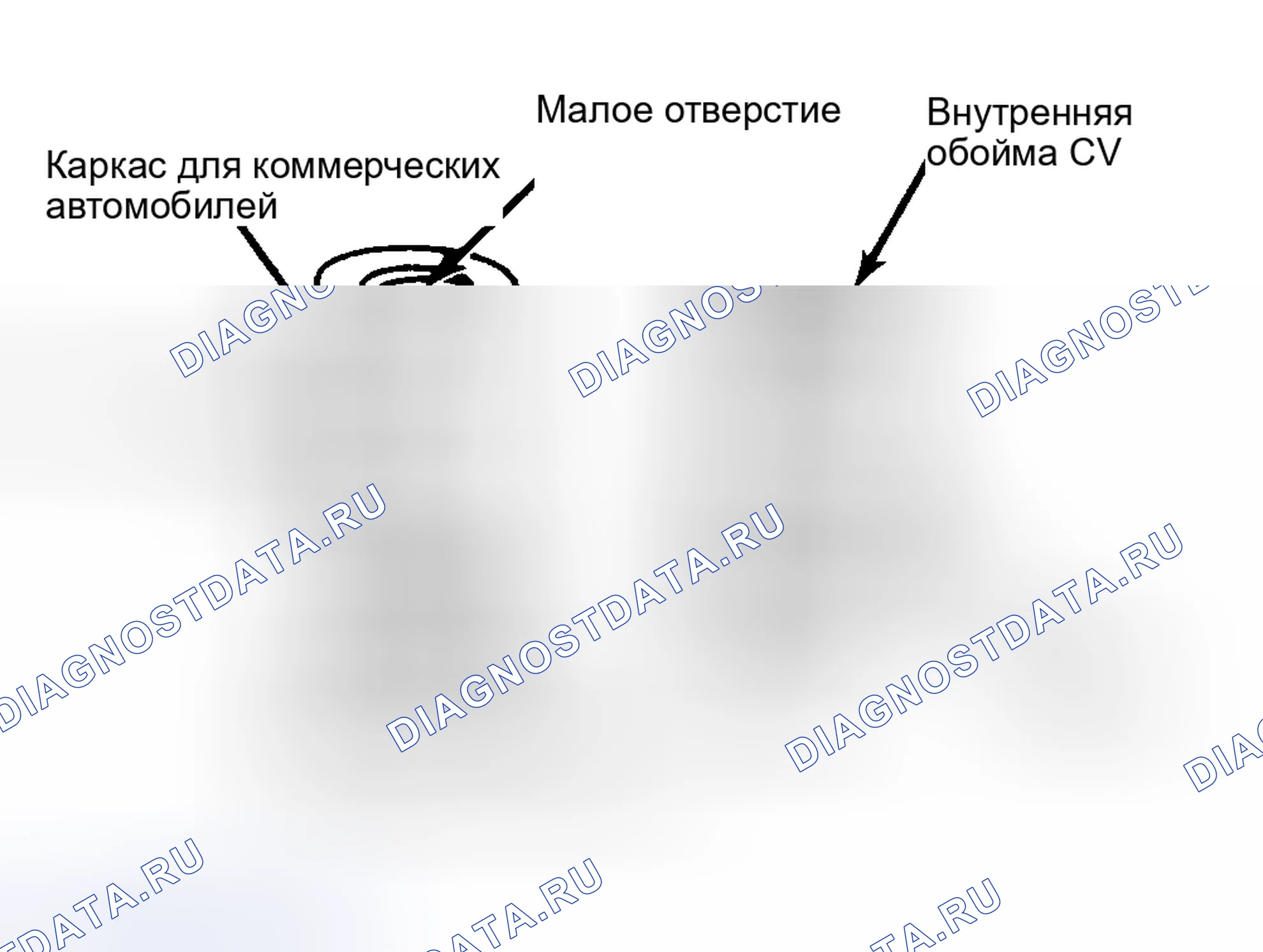 Рис. 4: Покомпонентное изображение обоймы для коммерческого транспорта и внутренней обоймы. Toyota Land Cruiser 60