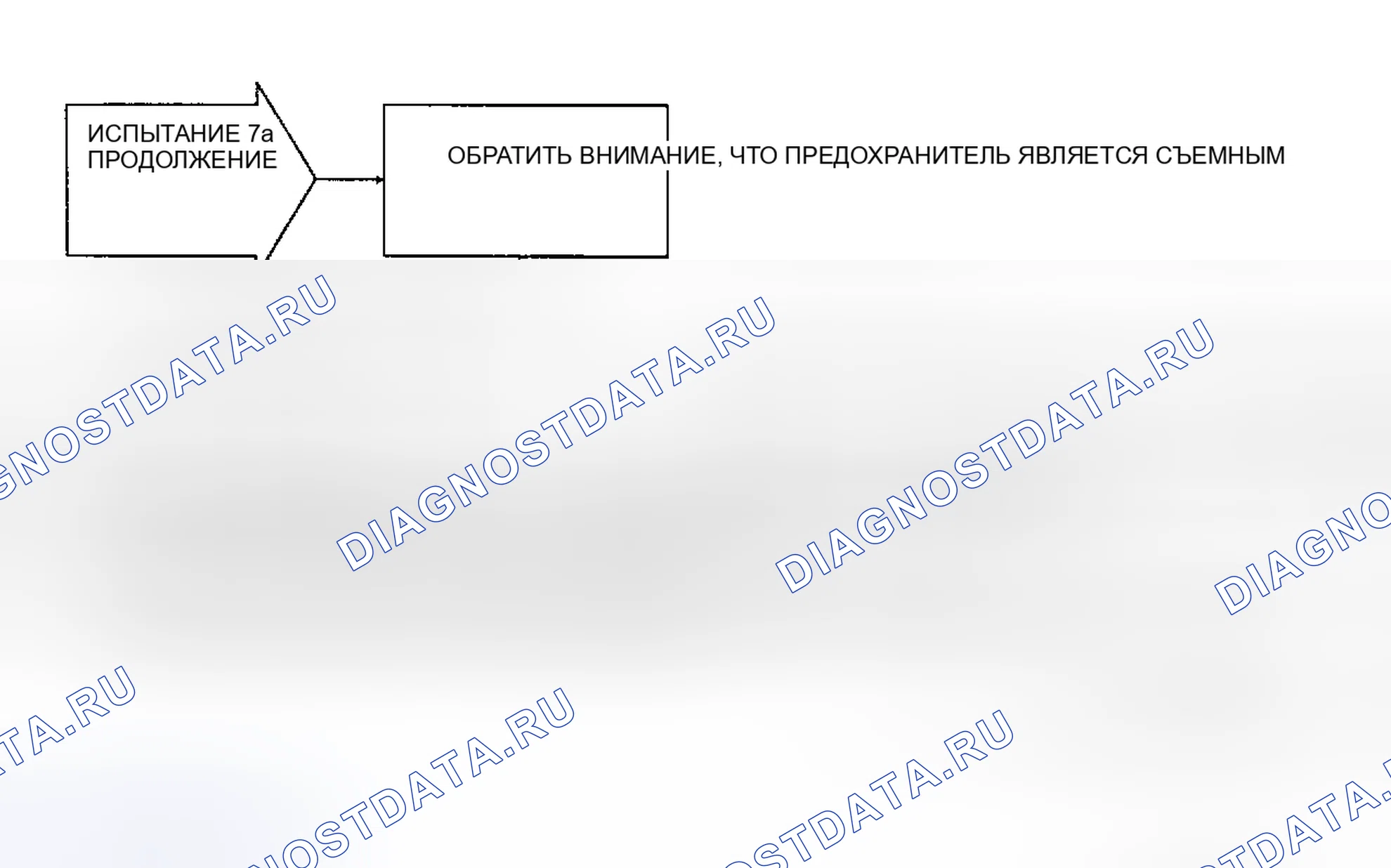 Рис. 35: ТЕСТ 7A - Зажигание 1 (работа/запуск) низкое, блок-схема (3 из 4). Plymouth Acclaim I