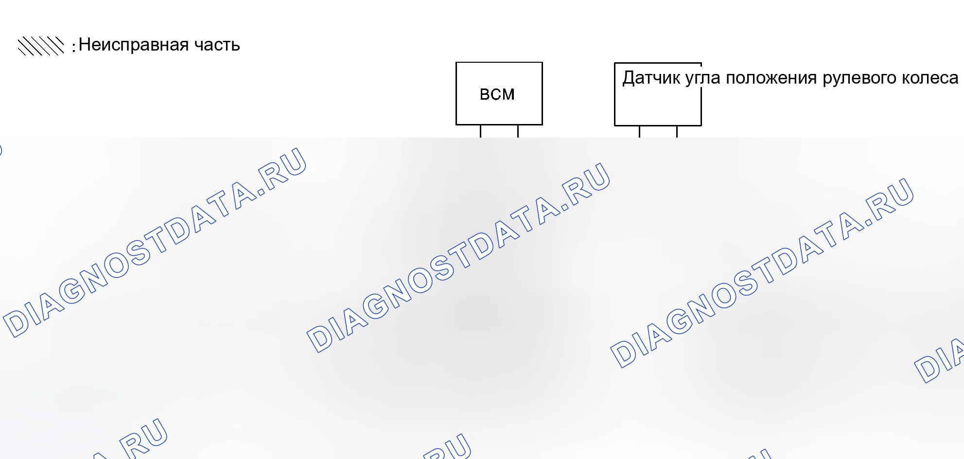 Рис. 495. Infiniti G35 III