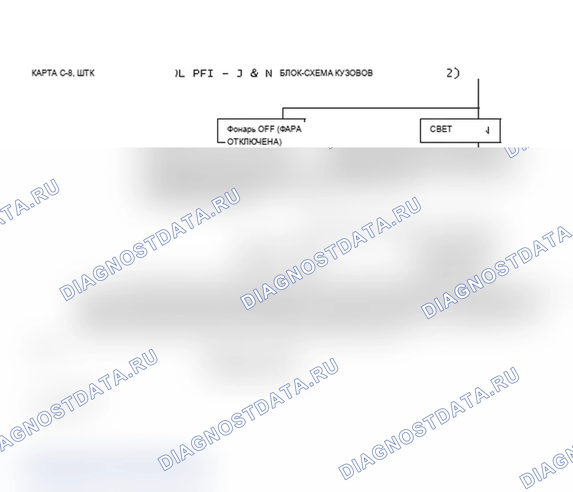 Рис. 173: Диаграмма C-8, муфта блокировки гидротрансформатора - 2.0L PFI - J&N Bodies Блок-схема (2 из 2). Buick Electra Park Avenue Ultra 