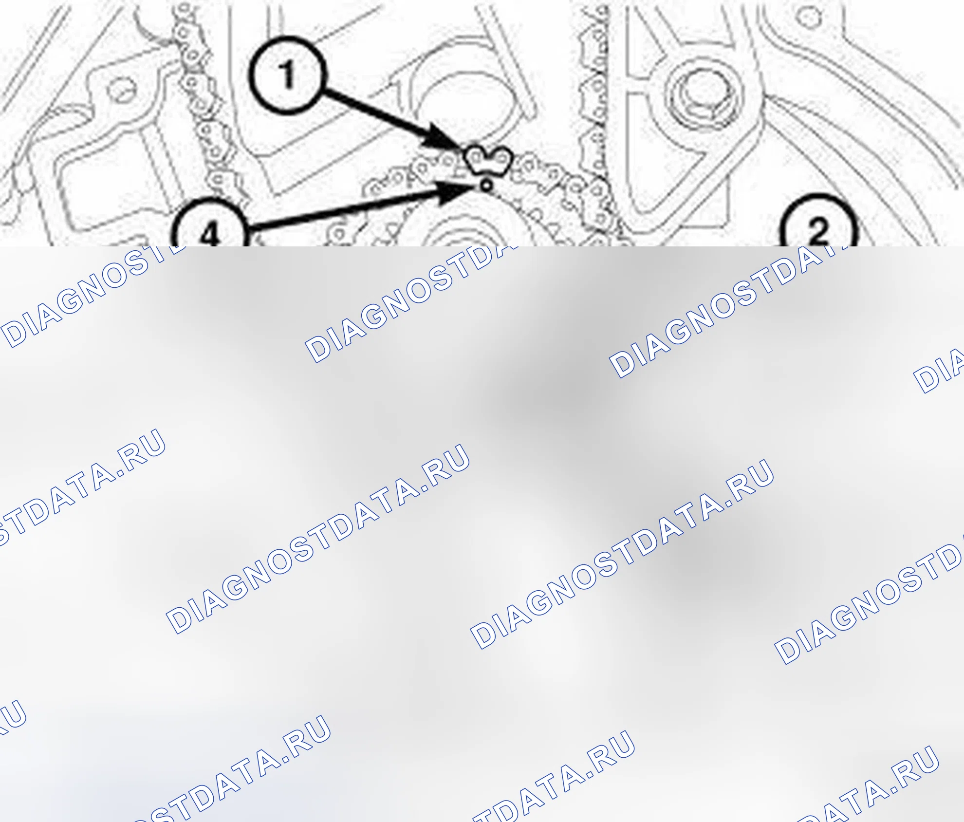 Рис. 292. Dodge Journey I