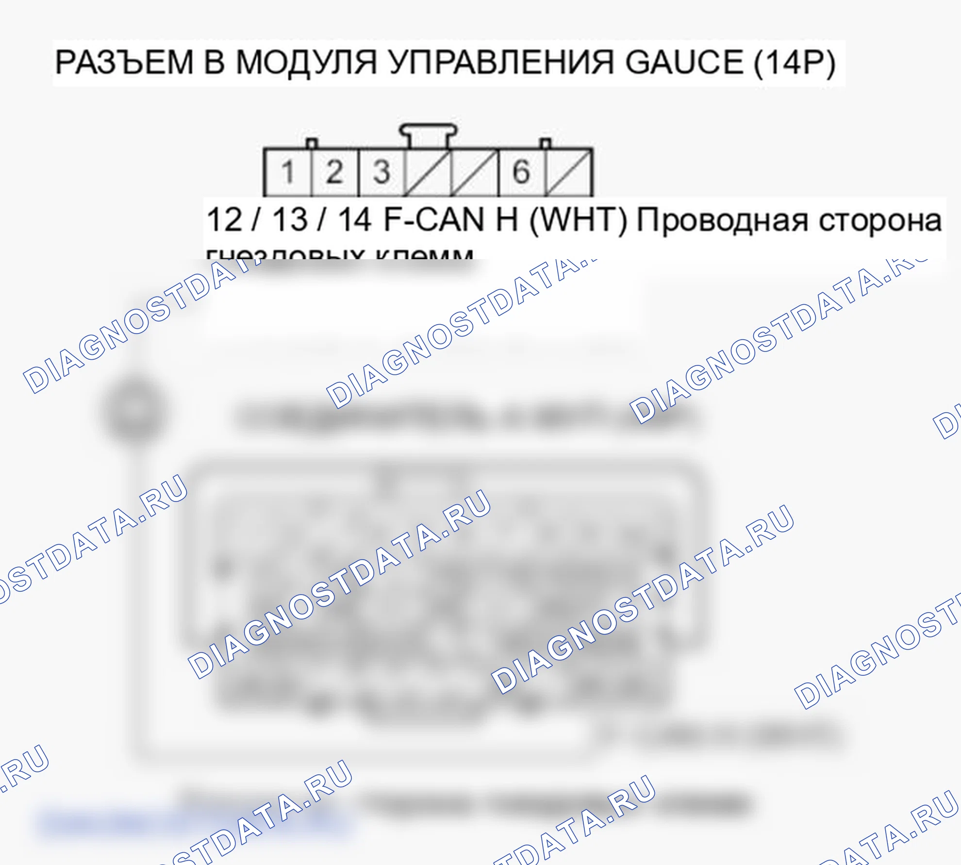 Рис. 152. Honda Ridgeline I рестайлинг
