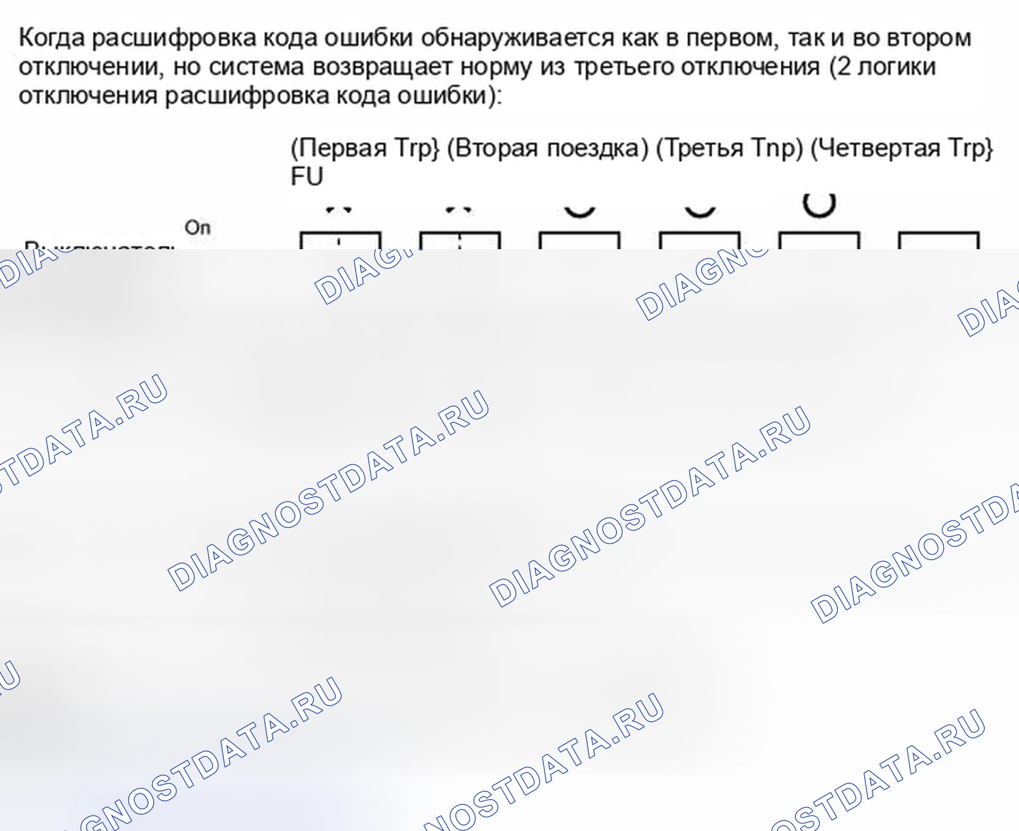 Рис. 75. Toyota Venza I рестайлинг