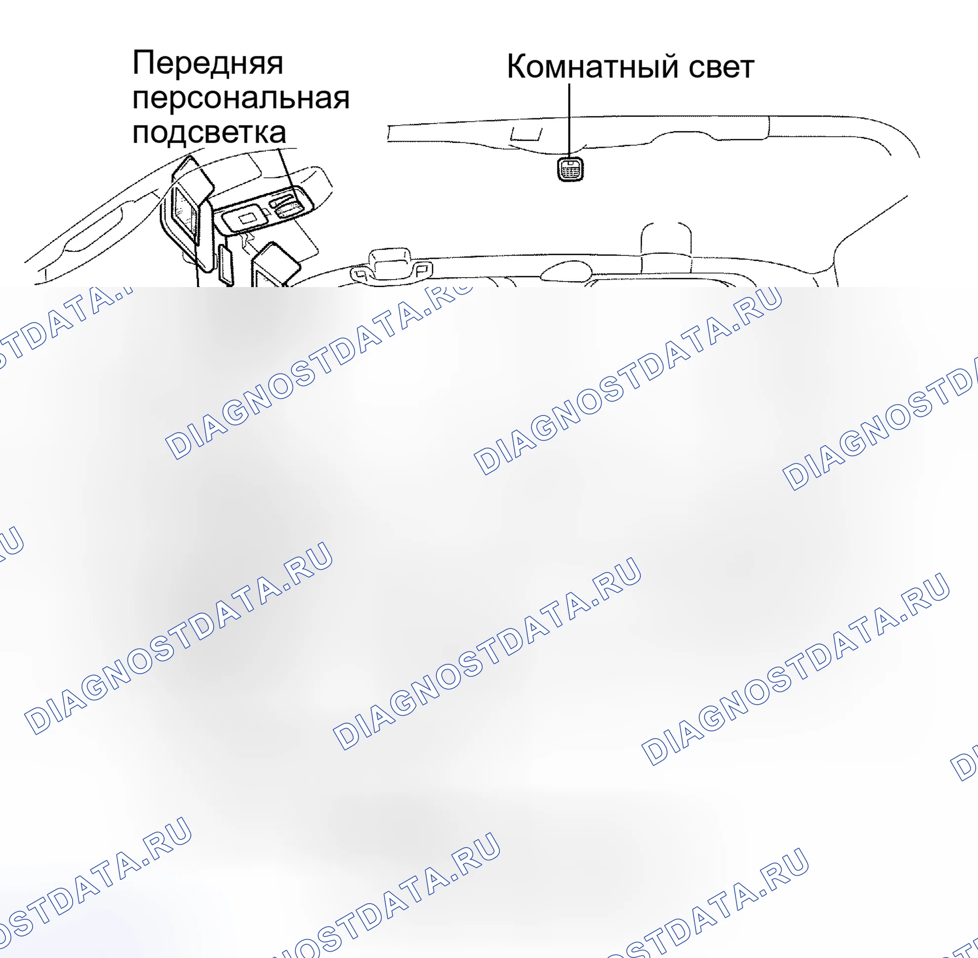 Рис. 10. Toyota Tundra I рестайлинг