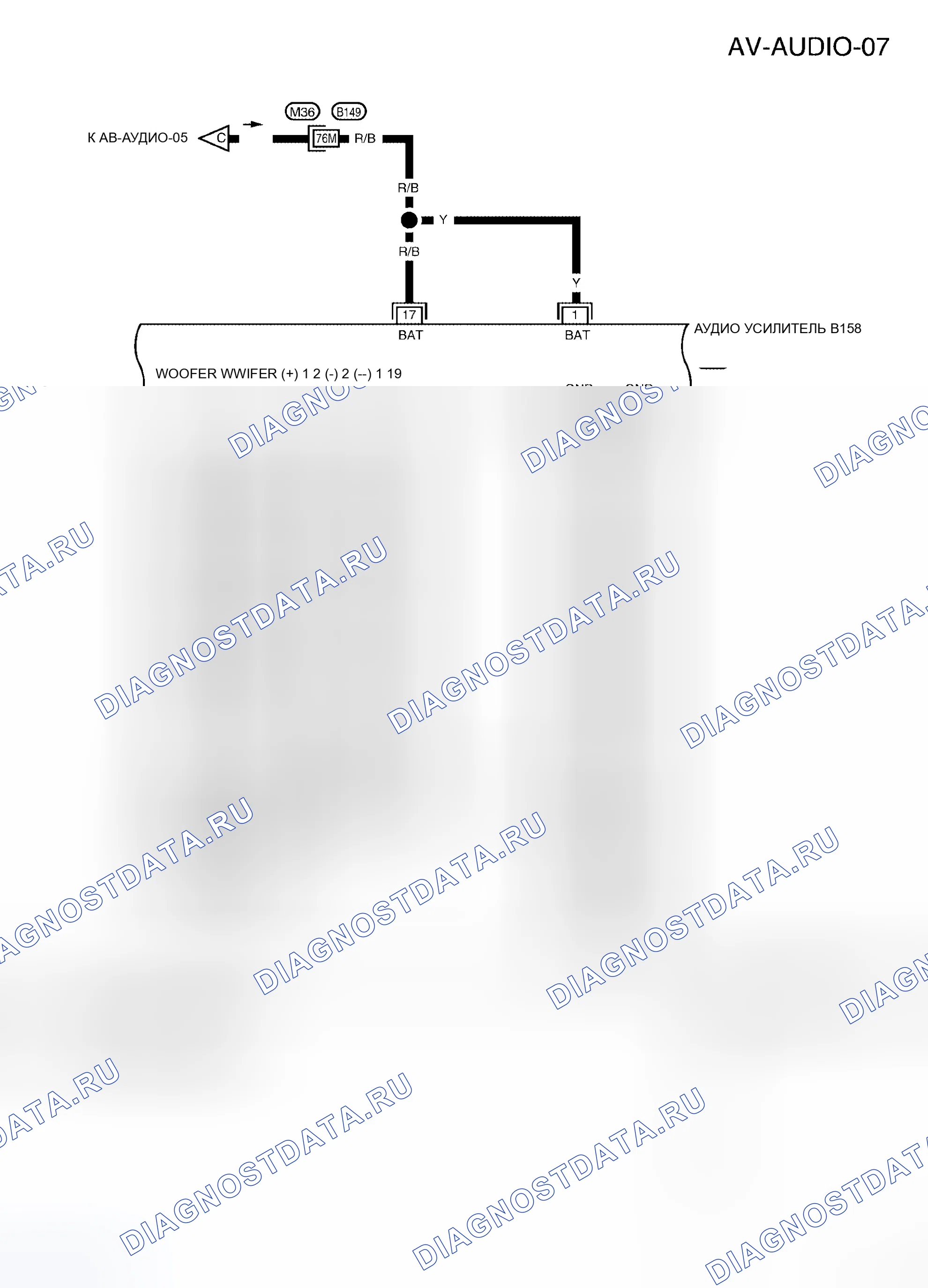 Рис. 62. Nissan Frontier D22