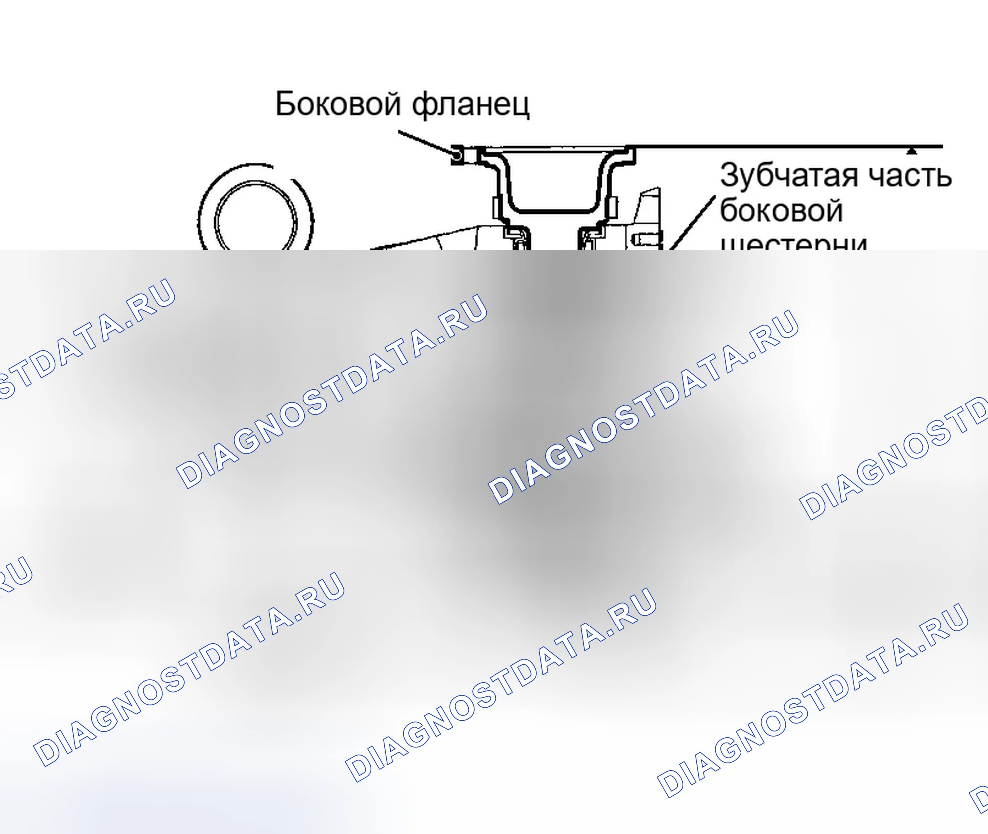 Рис. 9. Infiniti M45 II