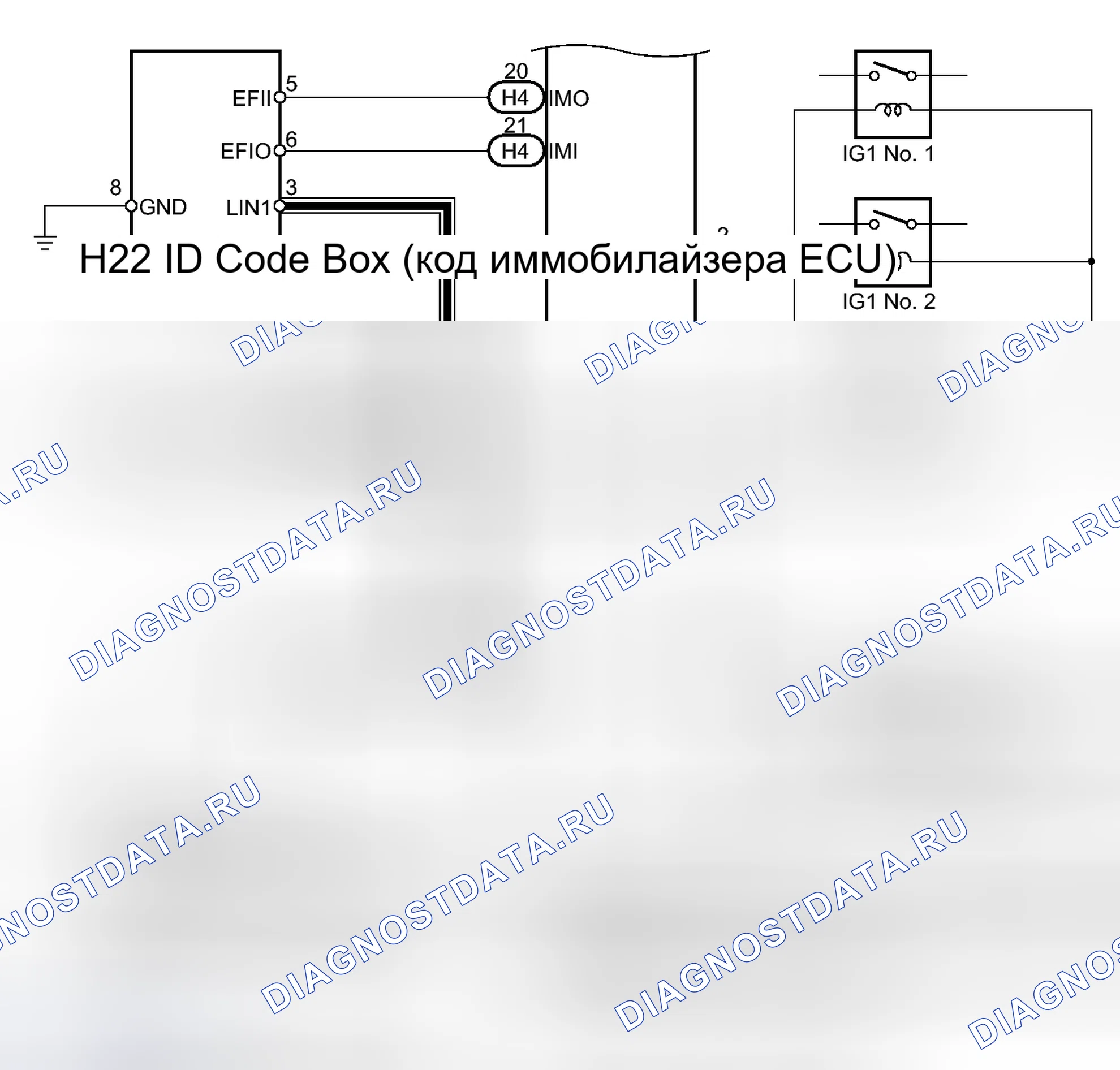 Рис. 31. Lexus CT I