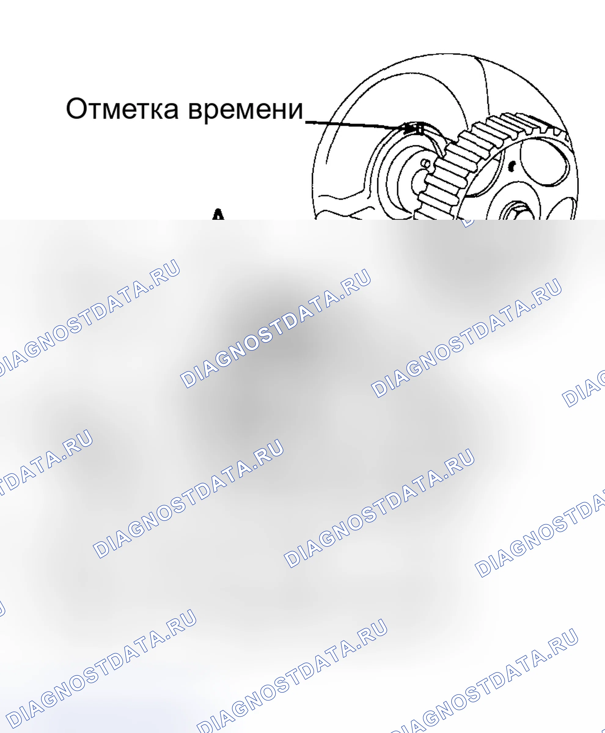 Рис. 8. Kia Sportage II