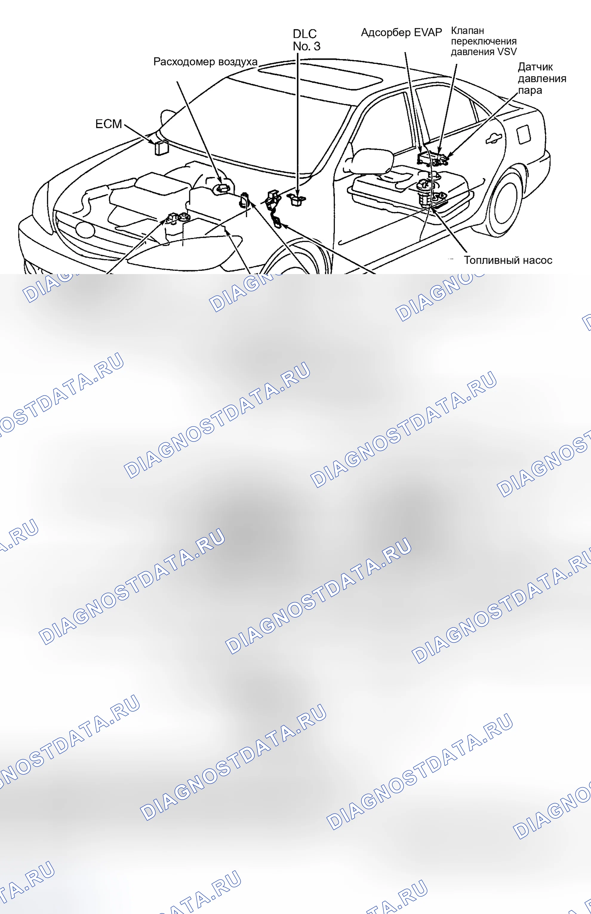 Рис. 286. Toyota Land Cruiser 100 рестайлинг