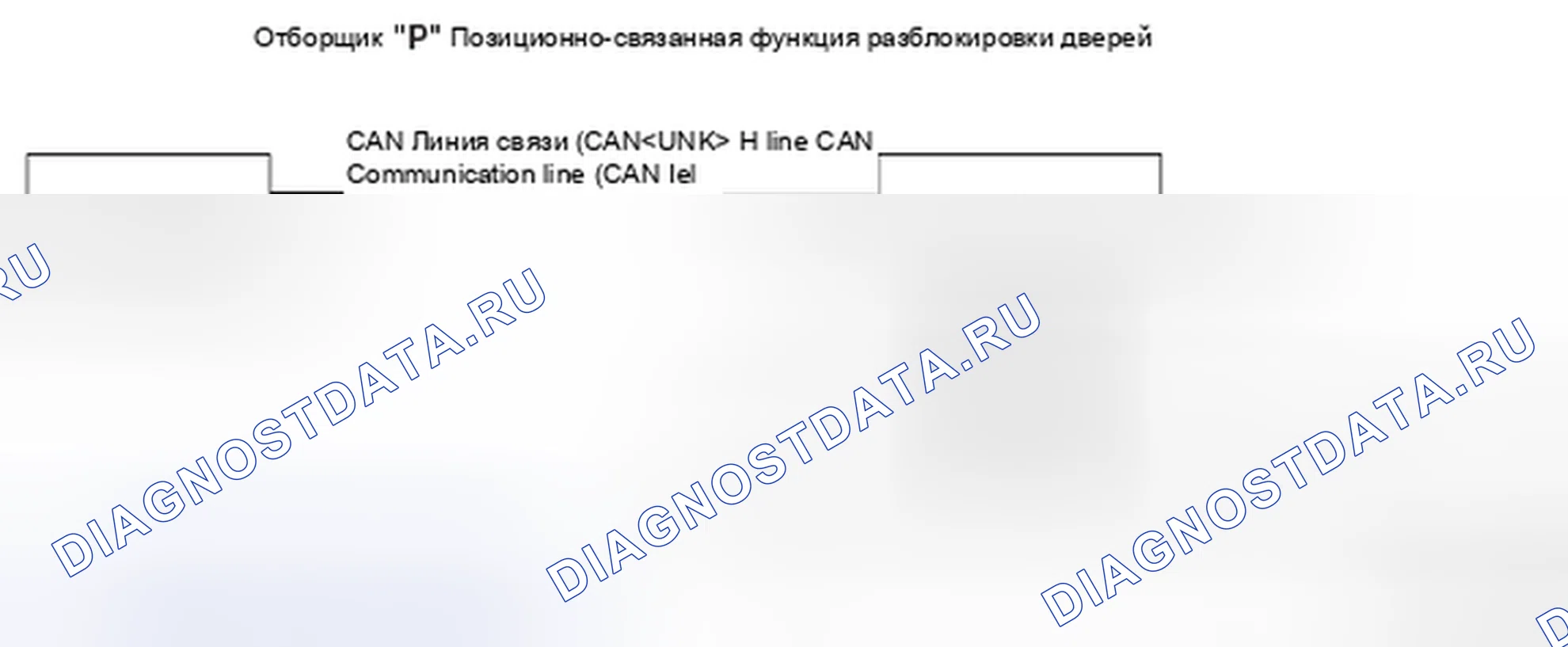 Рис. 121. Honda e:NP1 I