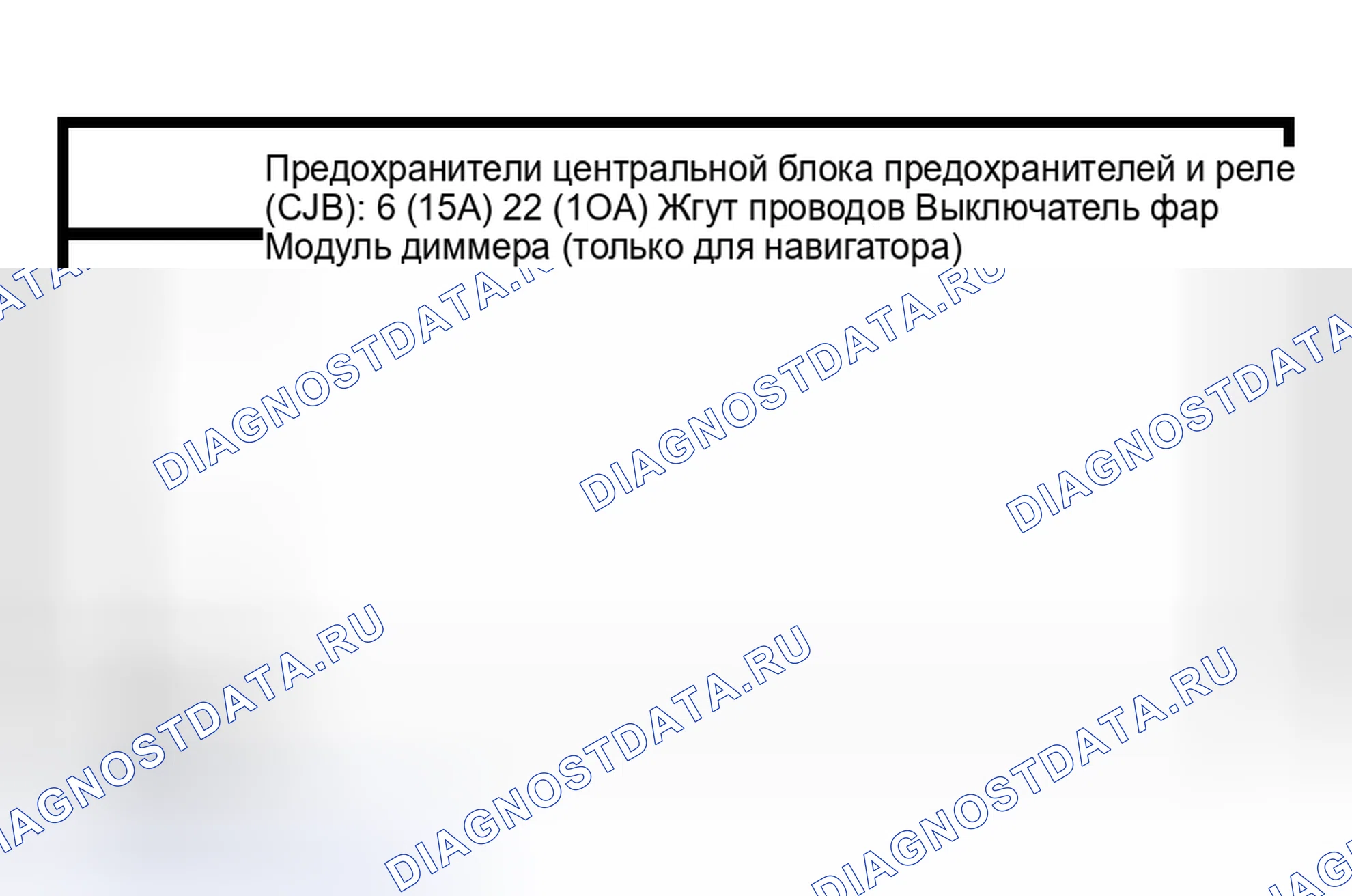 Рис. 2: Инспекция и проверка. Hyundai Lantra I