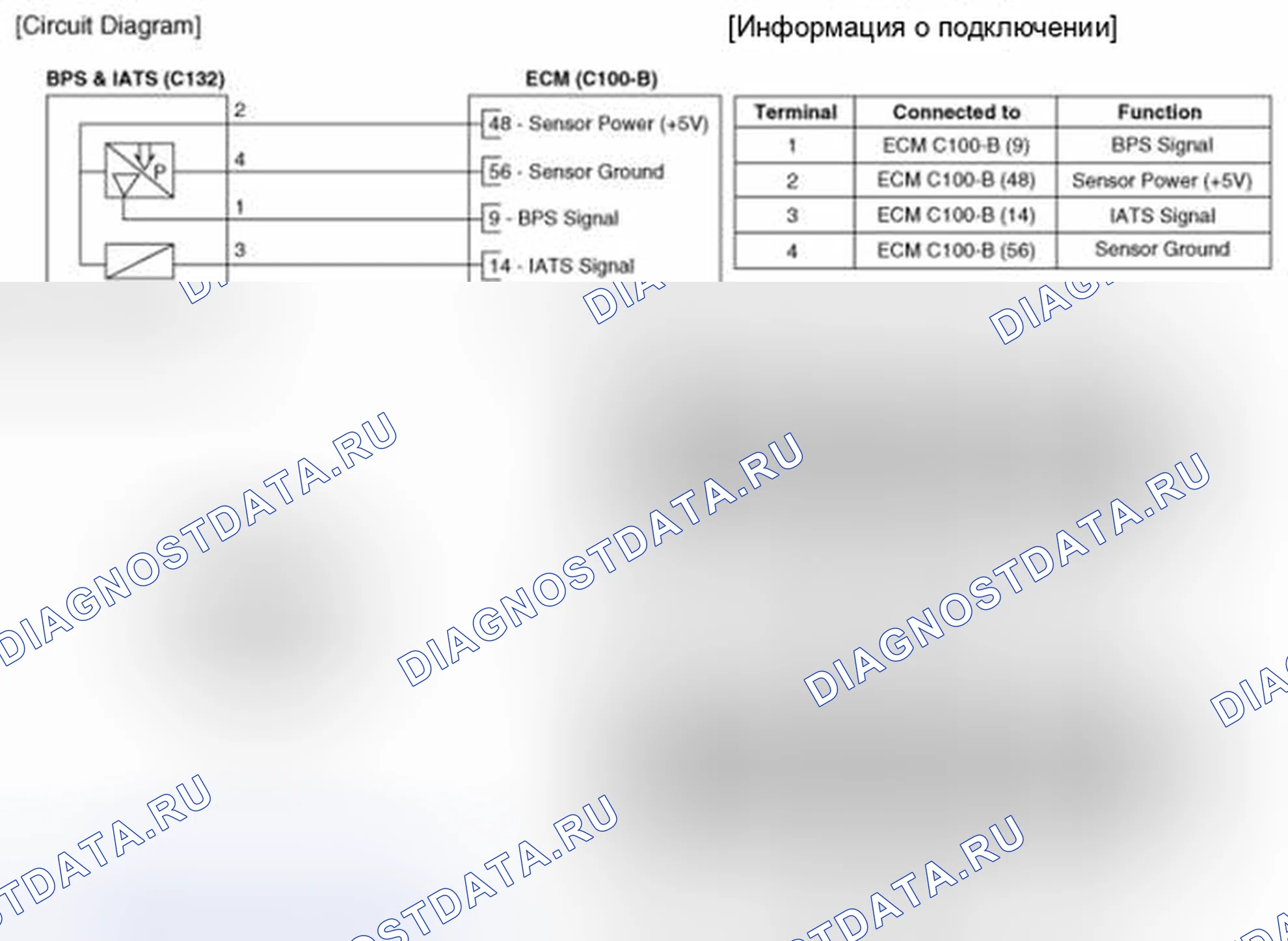 Рис. 4: Принципиальная схема. Hyundai Santa Fe III