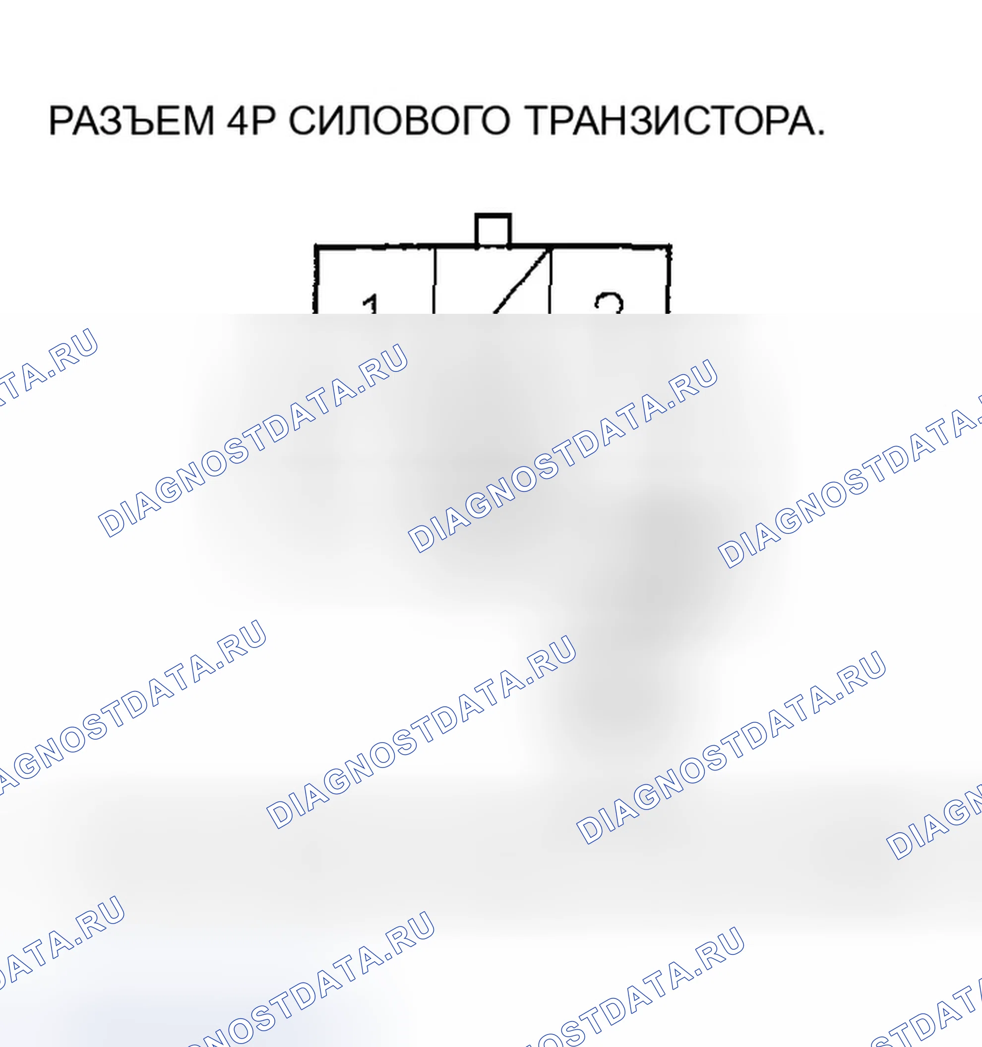 Рис. 127. Honda Ridgeline I