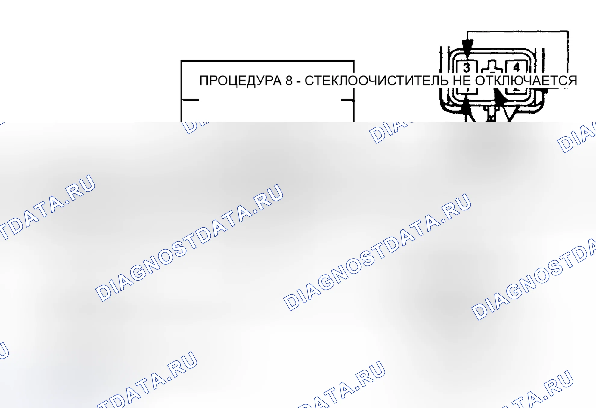 Рис. 10: СПЕРЕДИ - СТЕКЛООЧИСТИТЕЛЬ НЕ ОТКЛЮЧАЕТСЯ. GMC Pickup C1500 