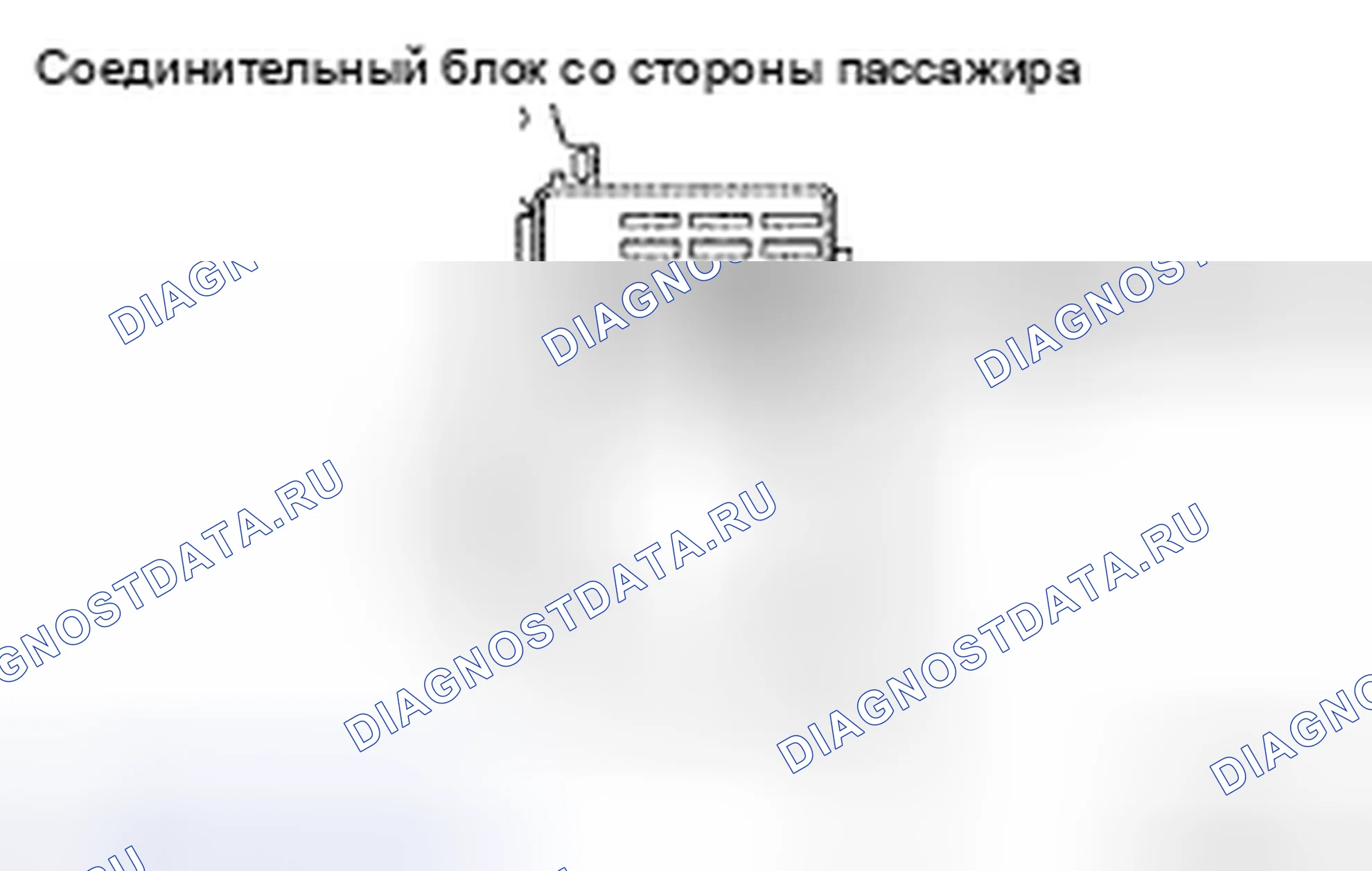 Рис. 197. Honda CR-V VI