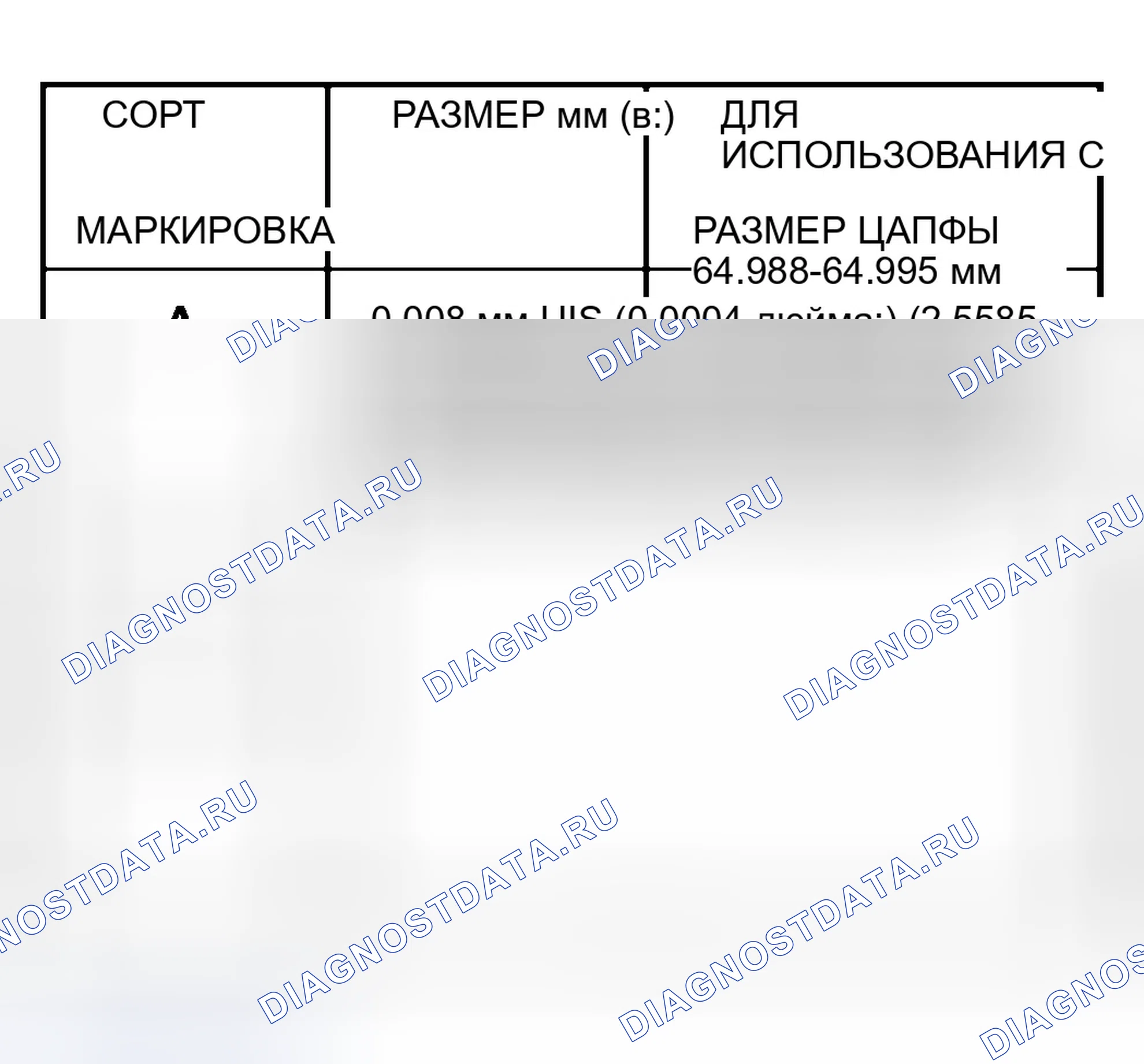 Рис. 490: График выбора главного подшипника. Dodge Pickup R2500 