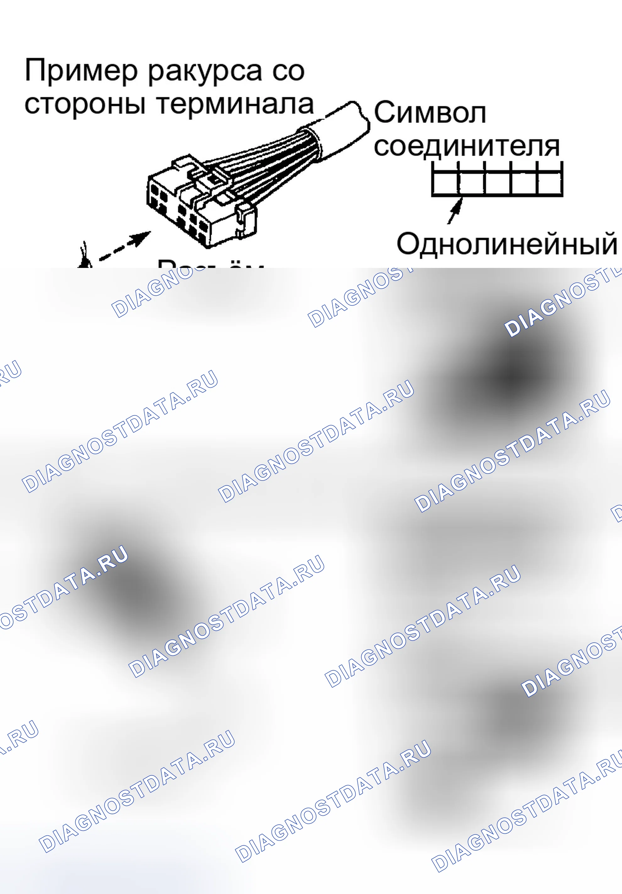 Рис. 34: Обозначения разъемов. Infiniti G35 III