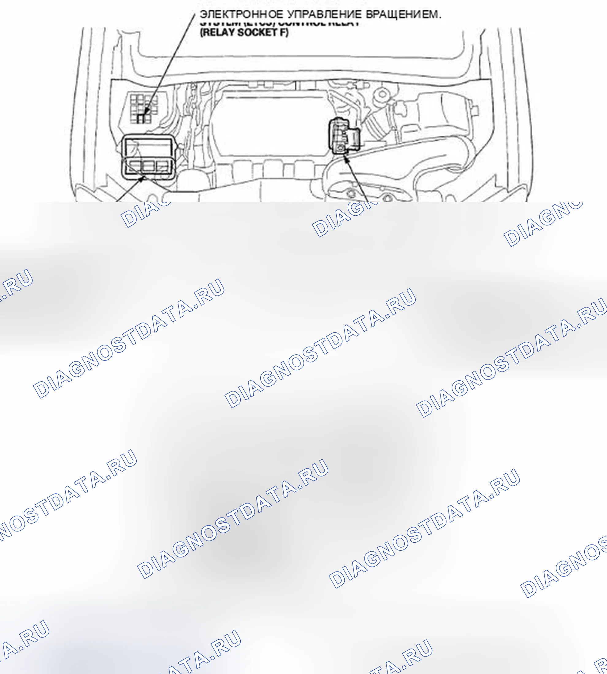 Рис. 264: Указатель расположения компонентов. Honda Pilot II