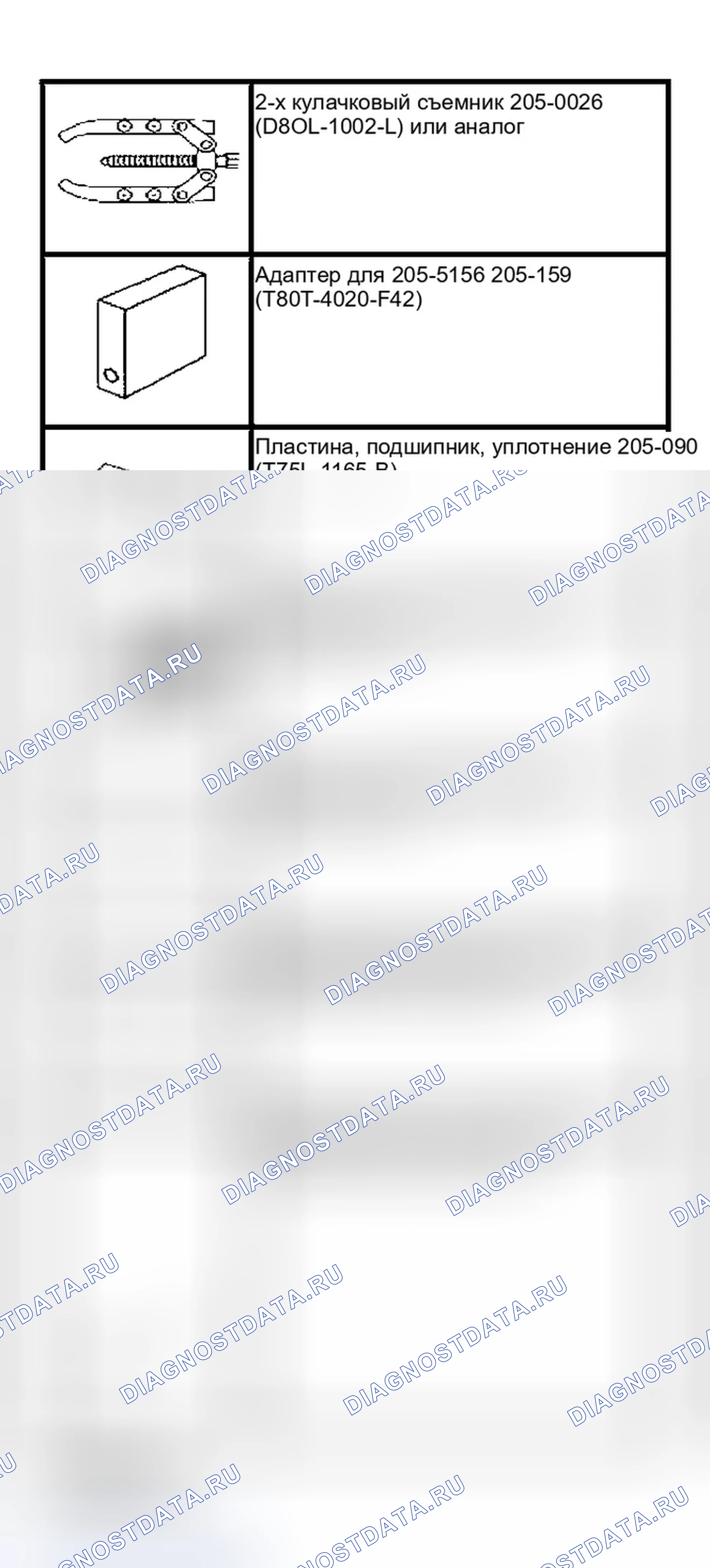 Рис. 204: Дифференциальные подшипники - Dana 60. Ford Econoline E150 