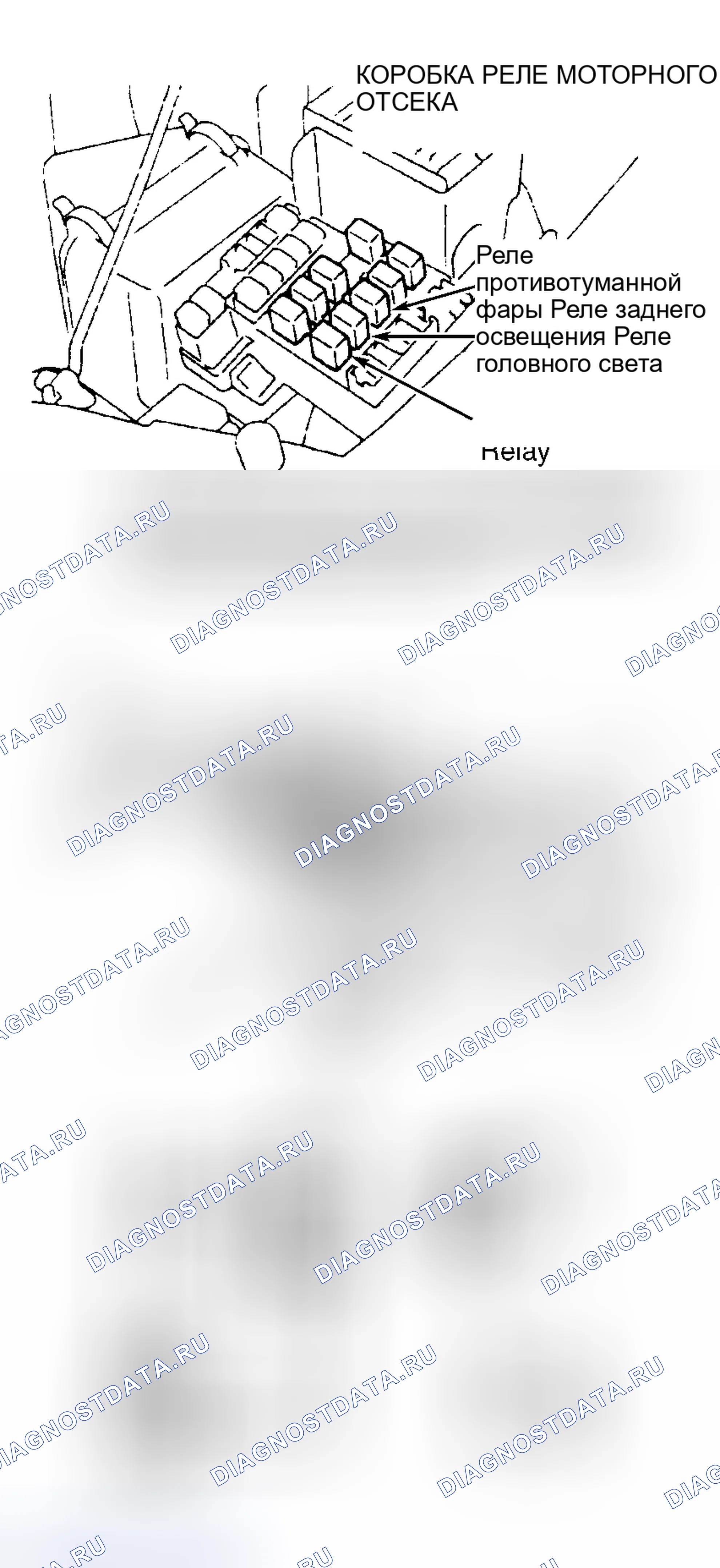 Рис. 2. Chrysler Sebring I