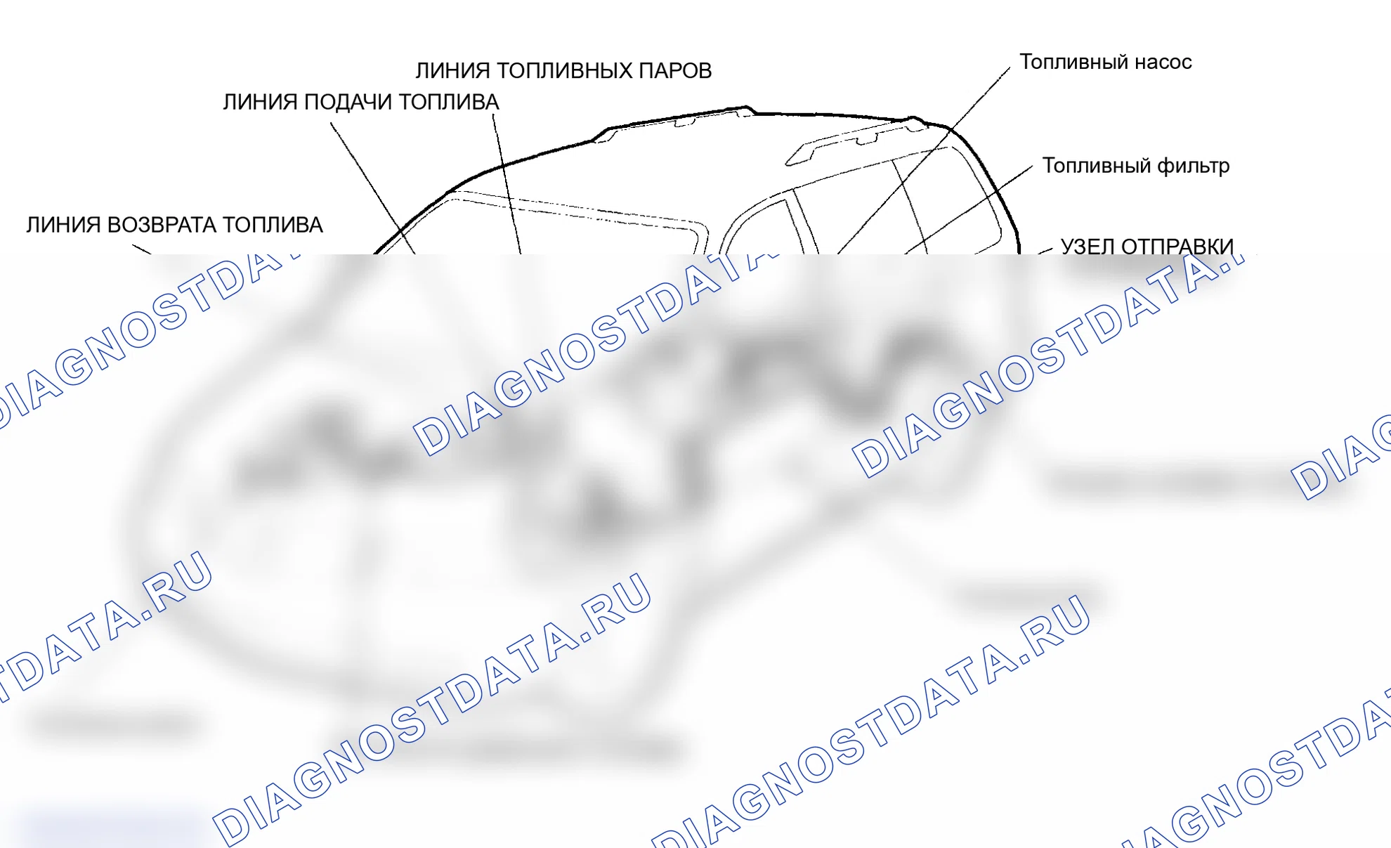 Рис. 3. Honda Odyssey II