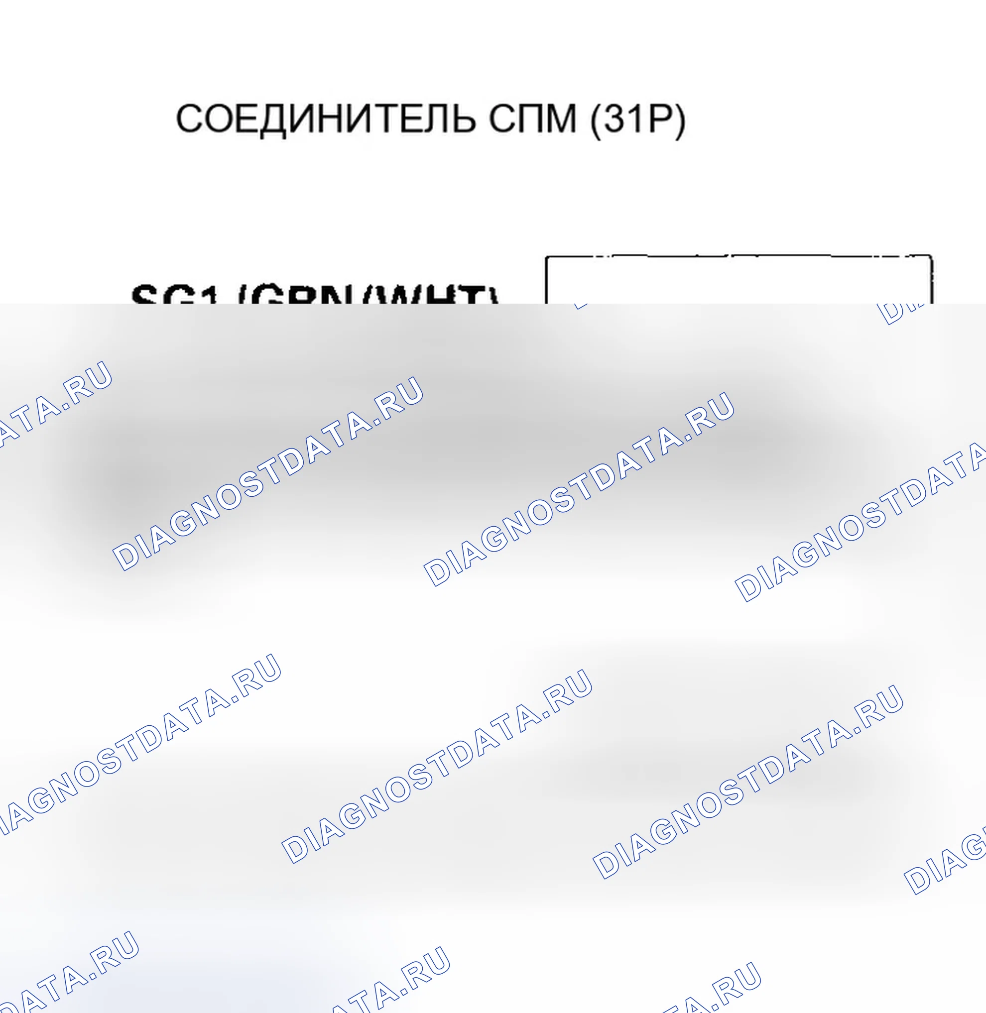 Рис. 70. Honda Pilot I