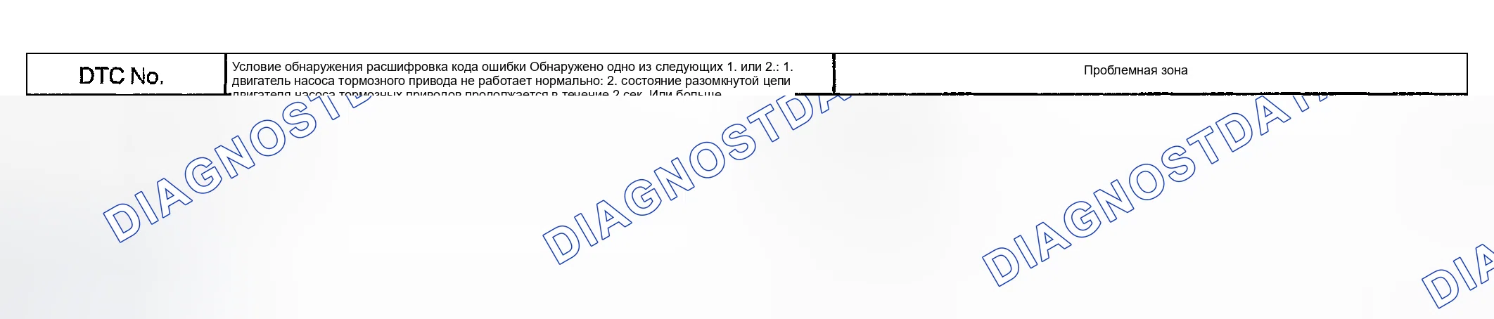Рис. 66: Описание схемы. Toyota Highlander I