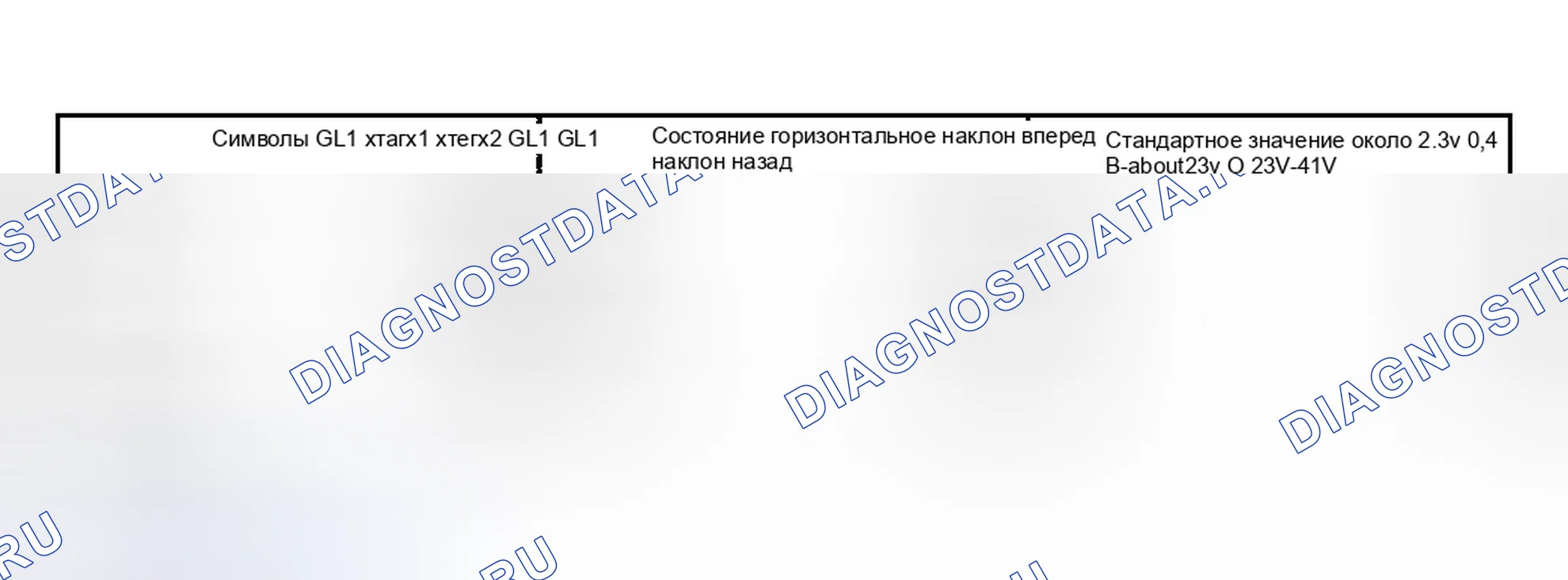 Рис. 13. Toyota Highlander I