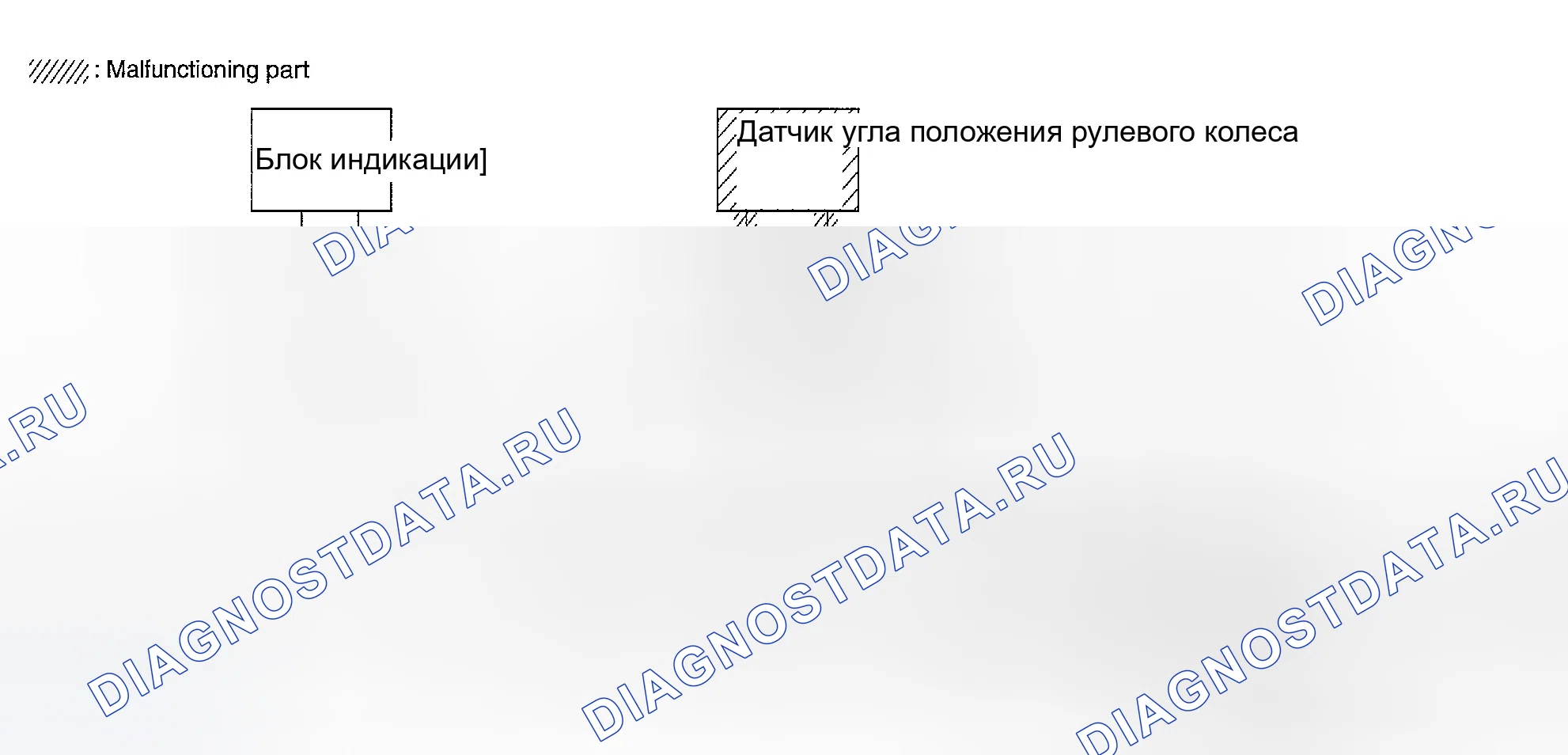 Рис. 58: ПРОВЕРКА ЦЕПИ ДАТЧИКА УГЛА ПОВОРОТА РУЛЕВОГО КОЛЕСА. Infiniti FX35 I