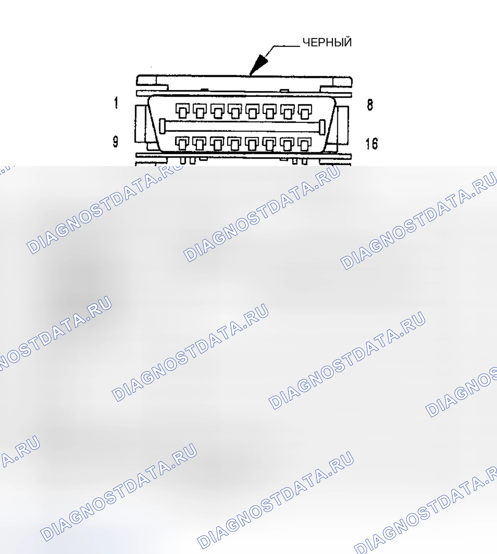 Рис. 6. Dodge Neon II
