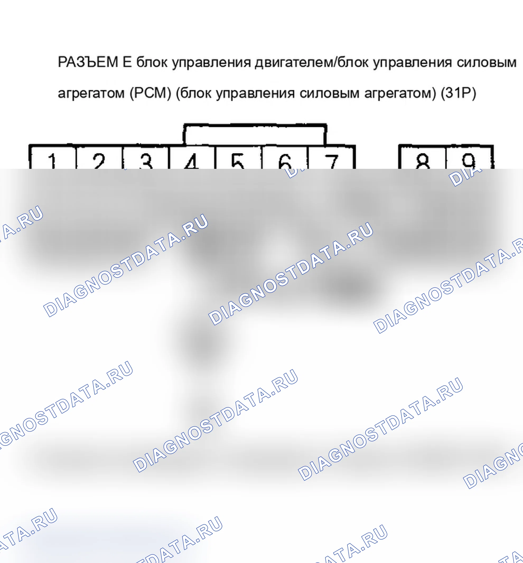 Рис. 124: P0453 расшифровка кода ошибки. Высоковольтная цепь датчика FTP (модели 2002-2004 гг.). Acura RSX I рестайлинг