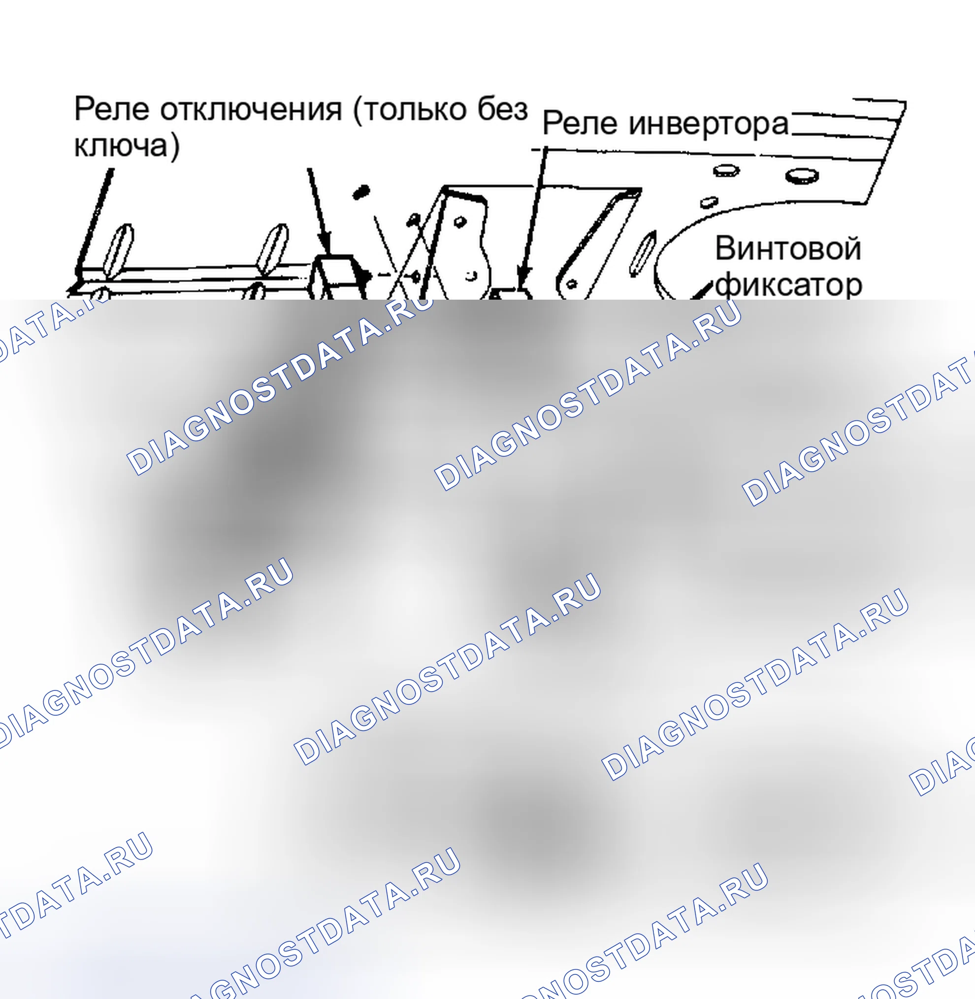 Рис. 2: Компоненты континентальной противоугонной системы. Ford Thunderbird IX