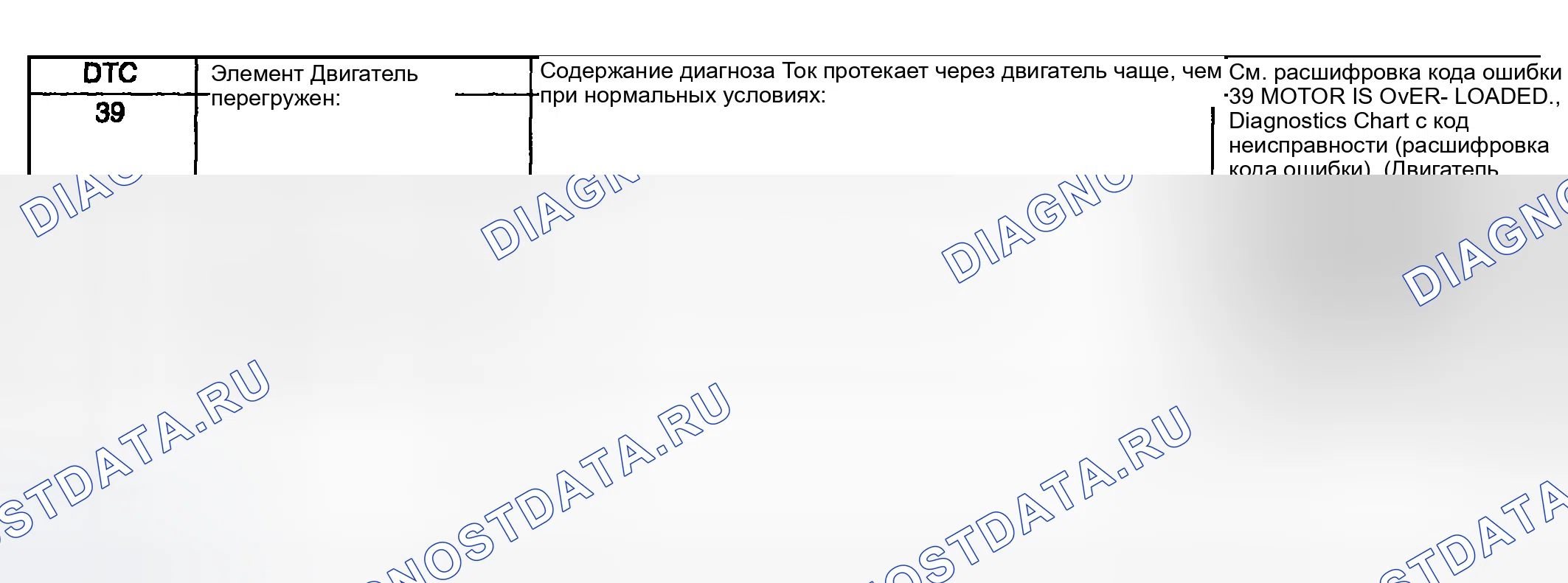 Рис. 43. Subaru Impreza WRX GD/GG рестайлинг