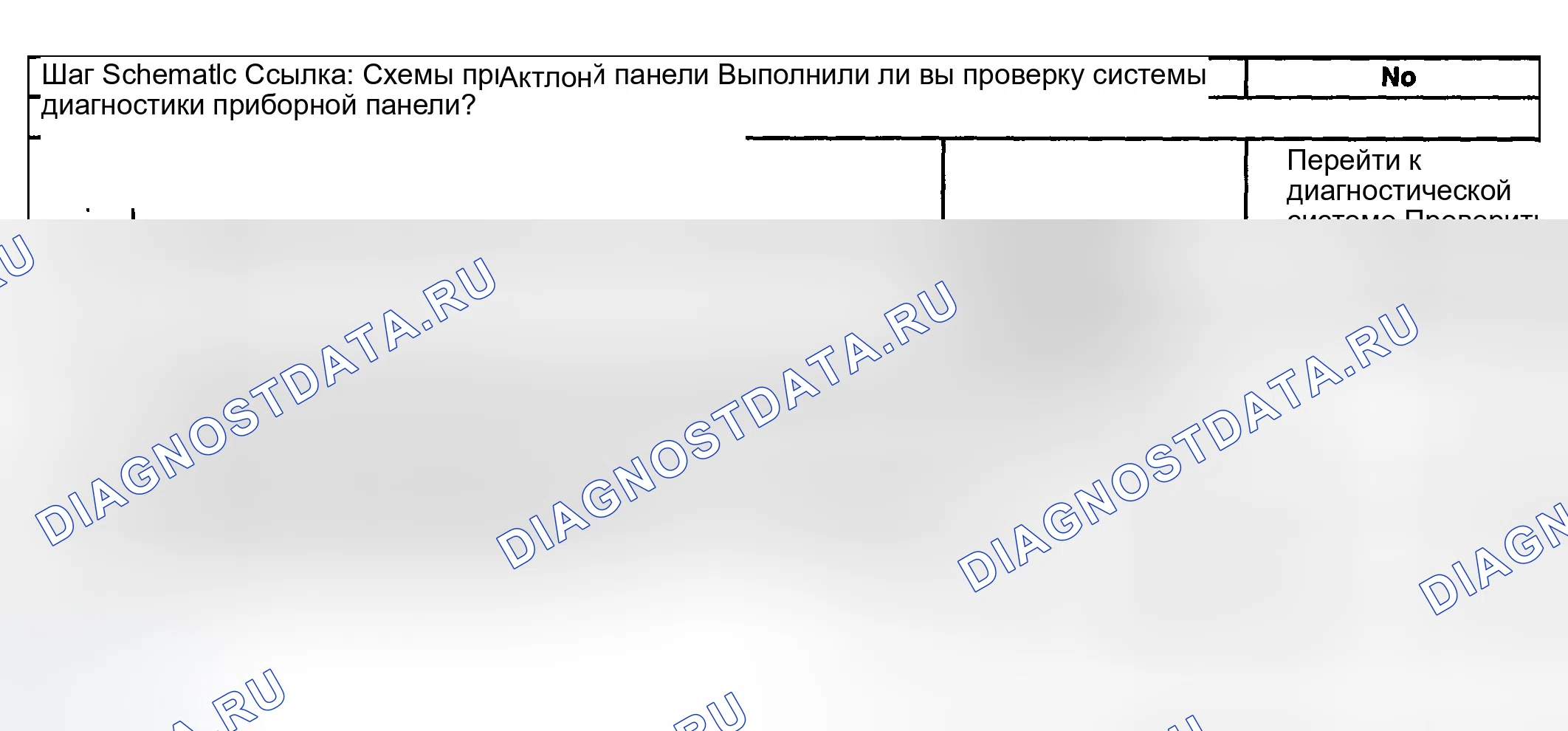 Рис. 58: Погрешность или неработоспособность часового расходомера. GMC Sierra 1500 HD 