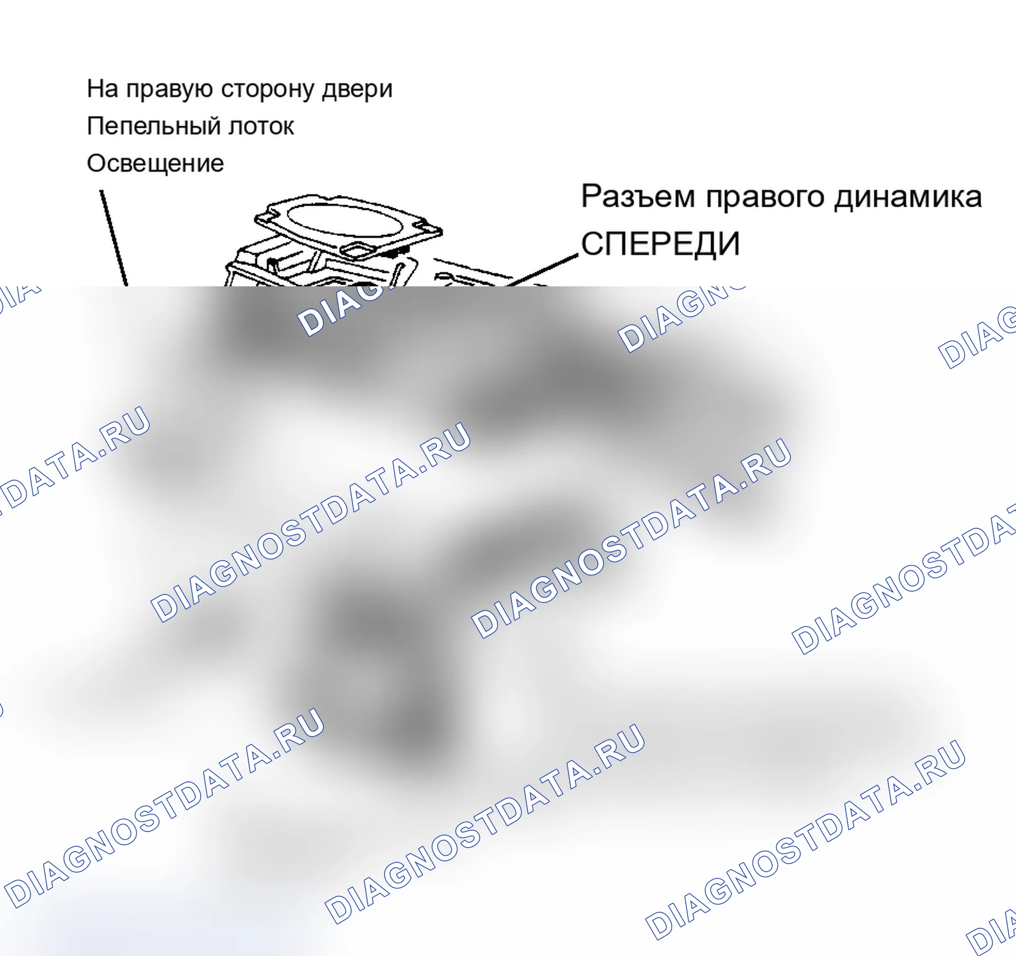 Рис. 9: Расположение компонентов (9 из 13). Cadillac Fleetwood 75 Series