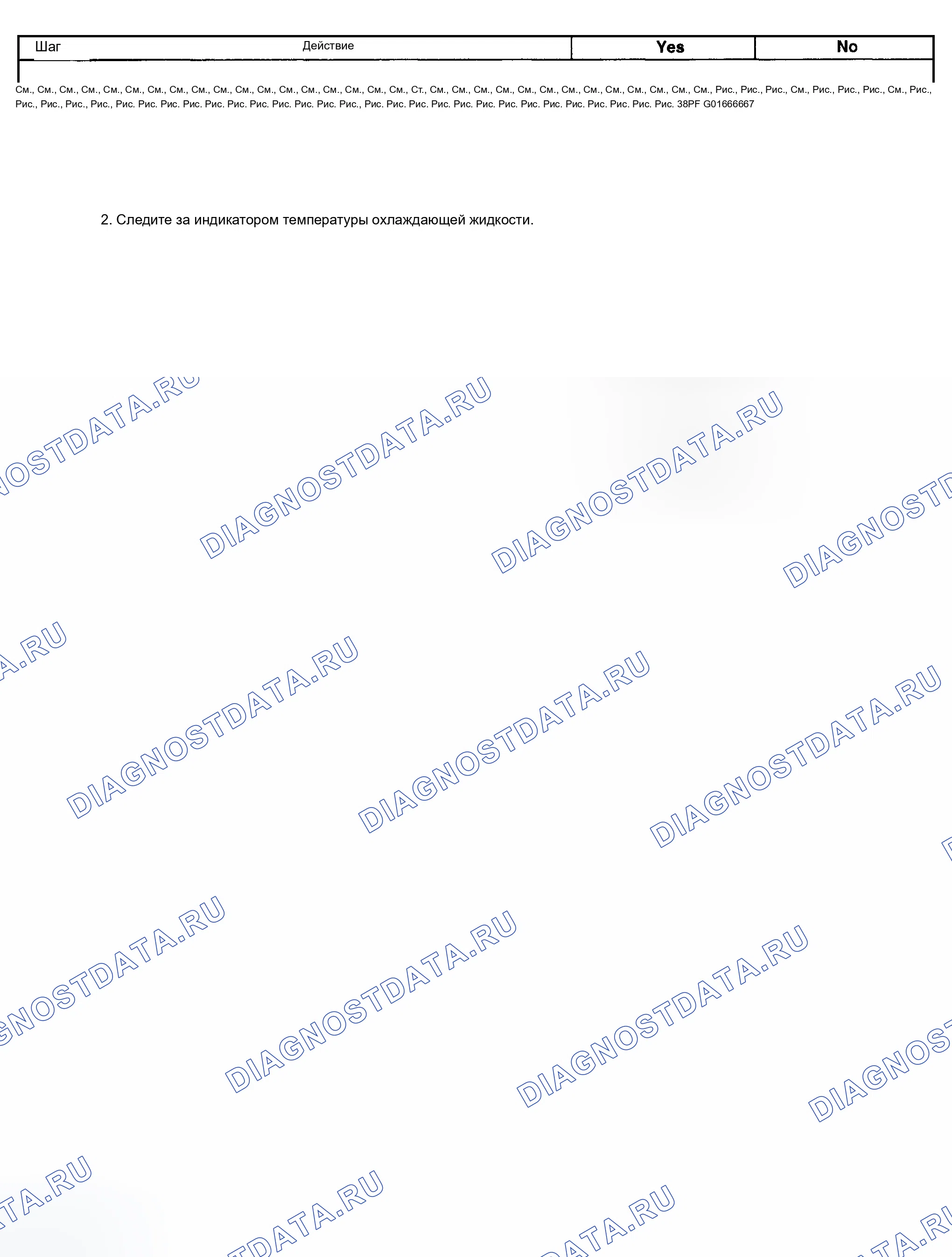 Рис. 1. Chevrolet Silverado 2500 