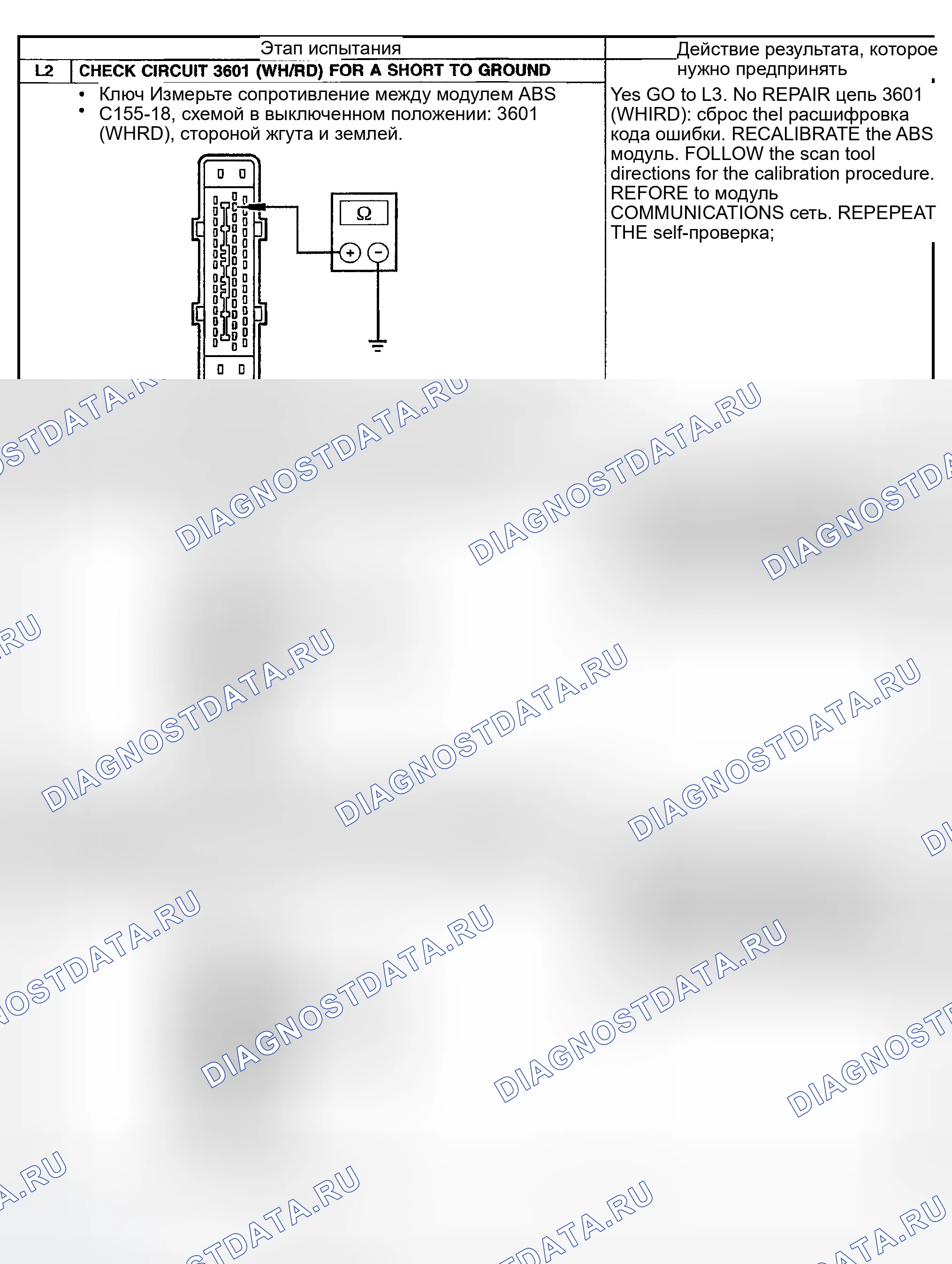Рис. 67. Ford Explorer III