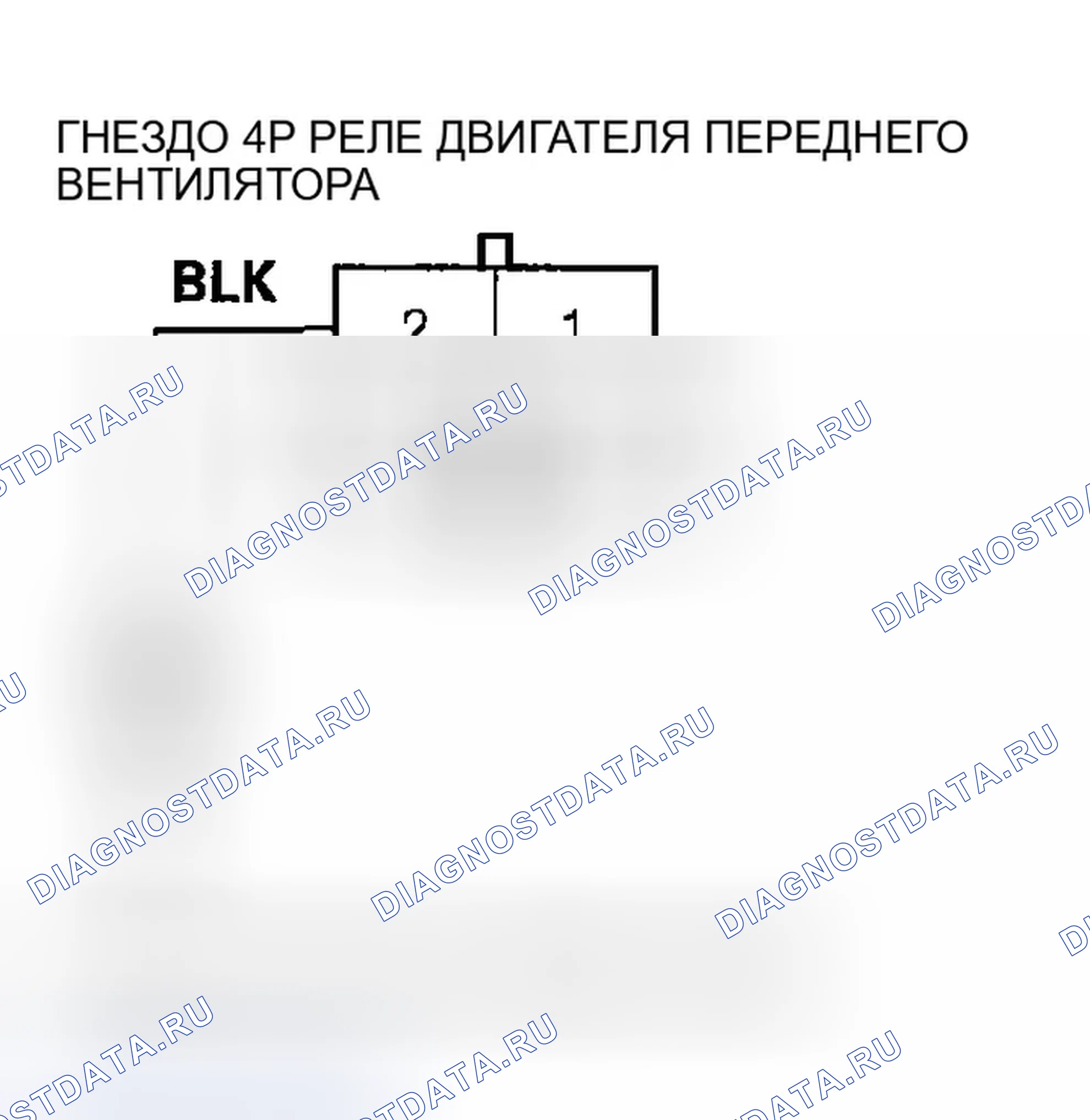 Рис. 19. Honda Pilot I