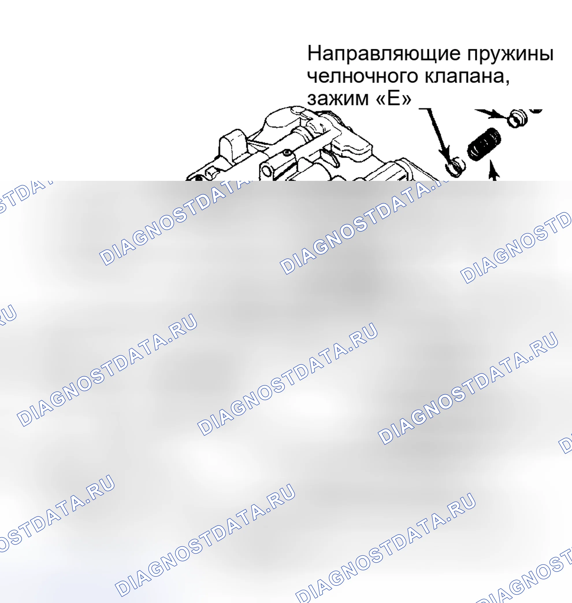 Рис. 40: Регуляторы давления и ручное управление. AMC Eagle I