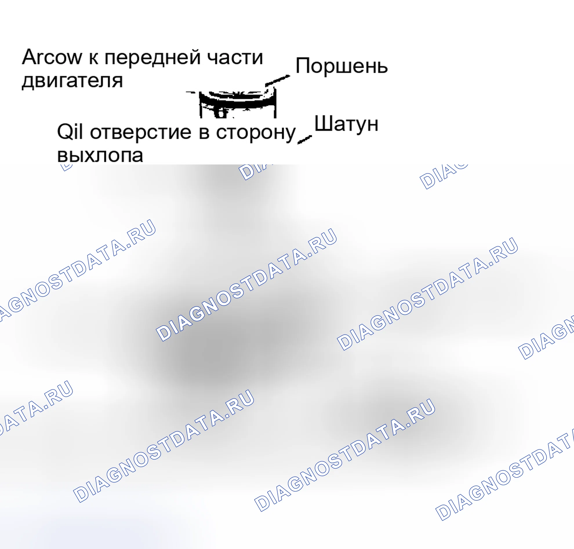 Рис. 44: Сборка поршня и штока. Pontiac Grand AM III